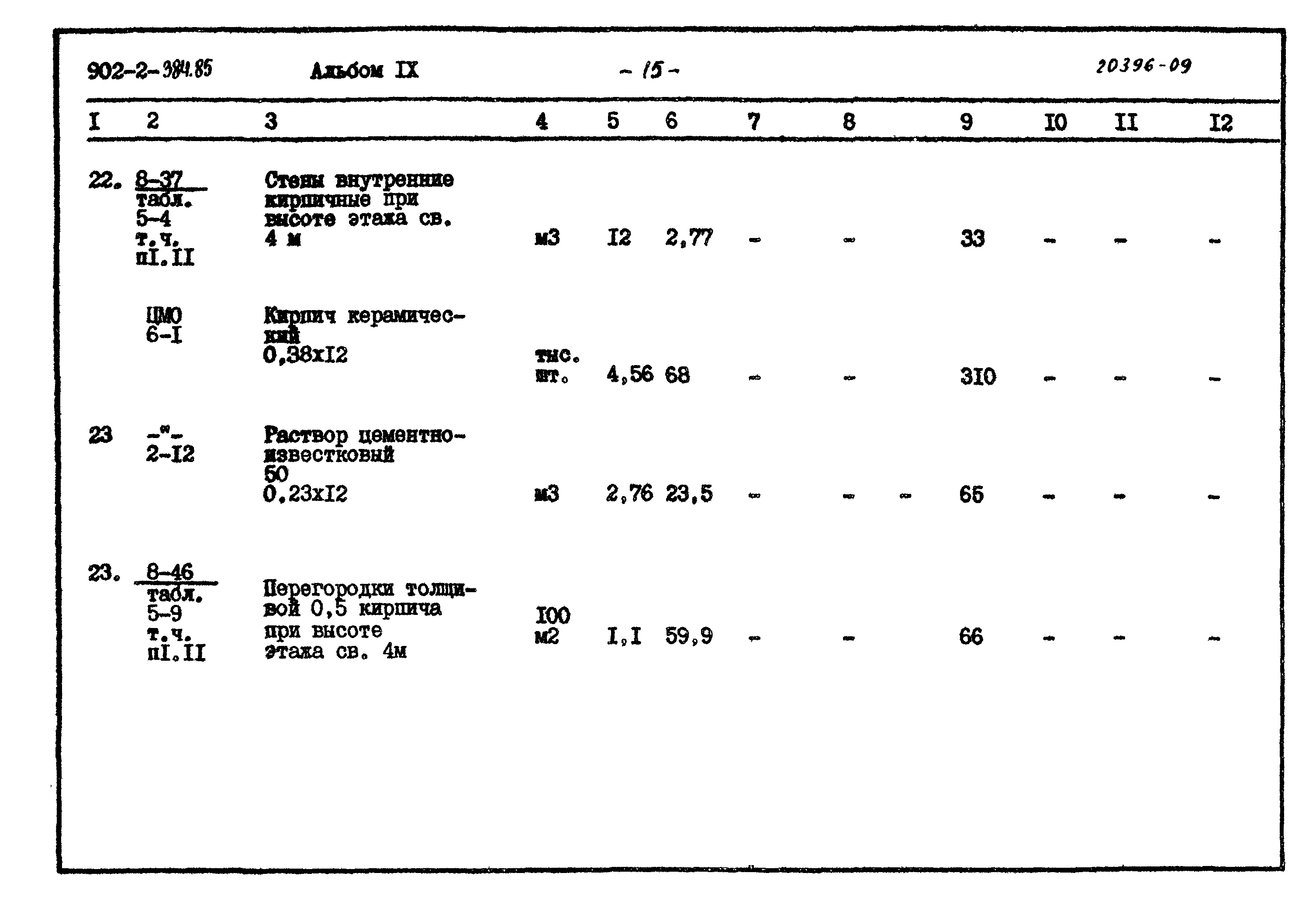 Типовой проект 902-2-384.85