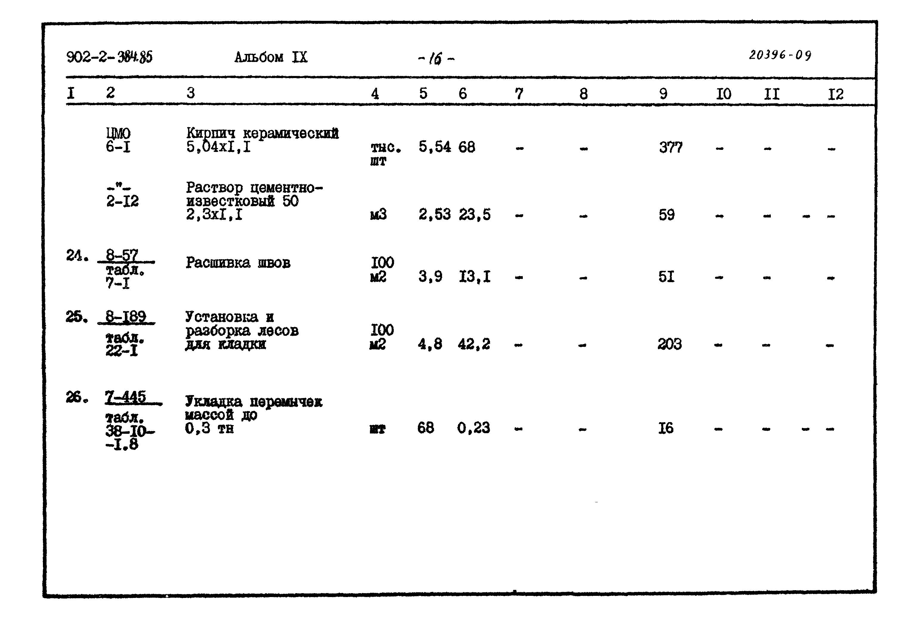 Типовой проект 902-2-384.85