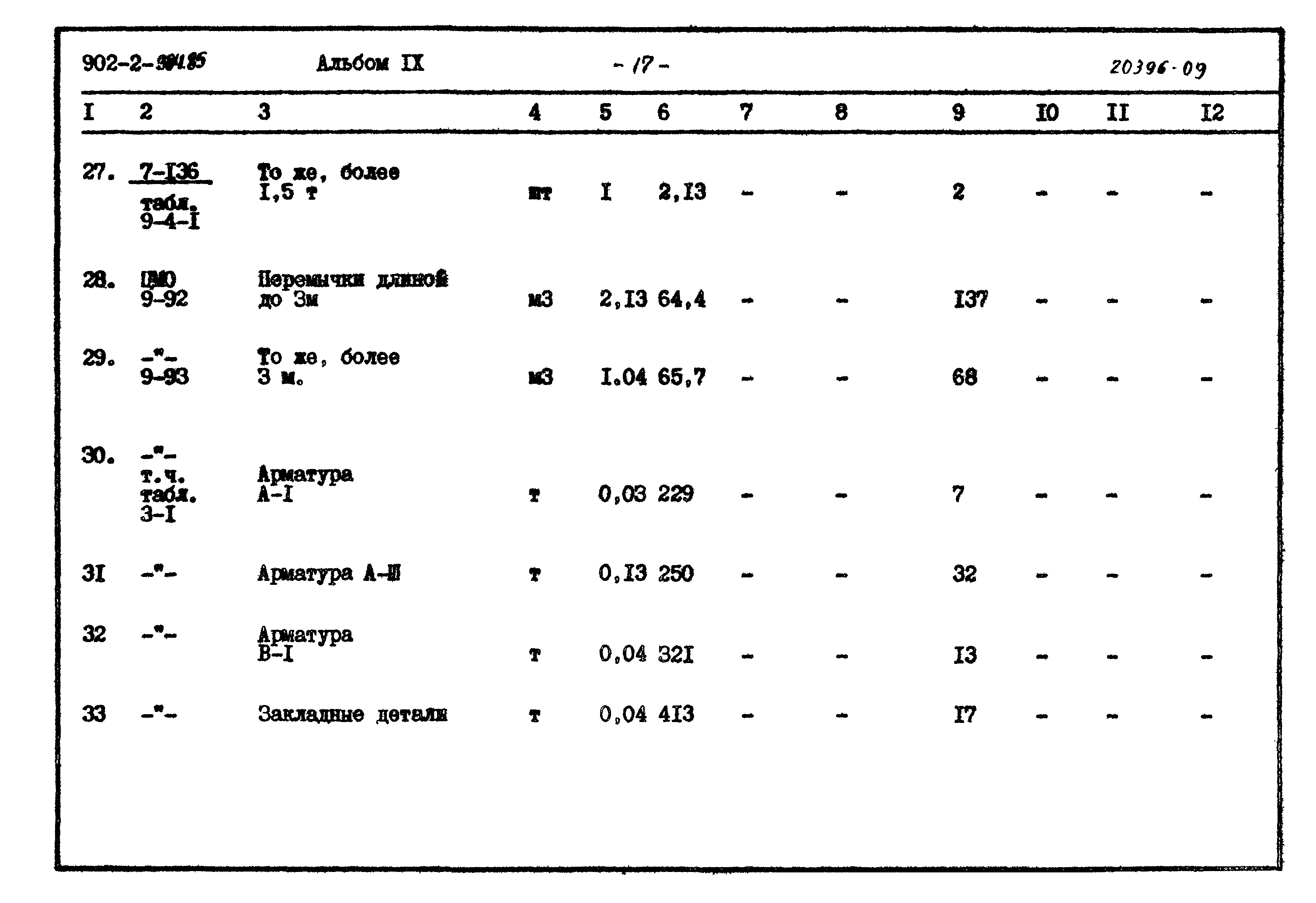 Типовой проект 902-2-384.85