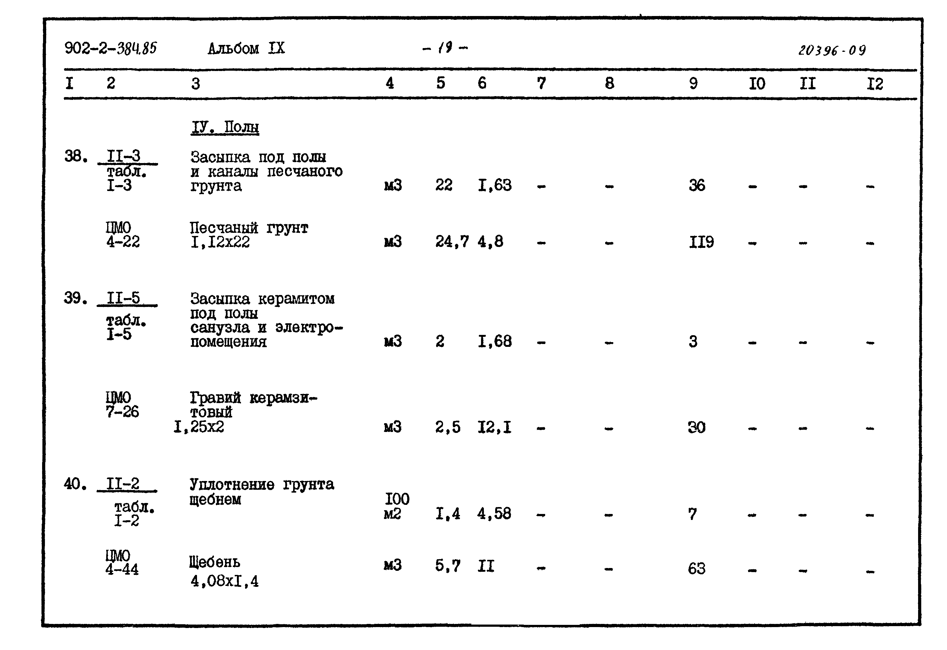 Типовой проект 902-2-384.85
