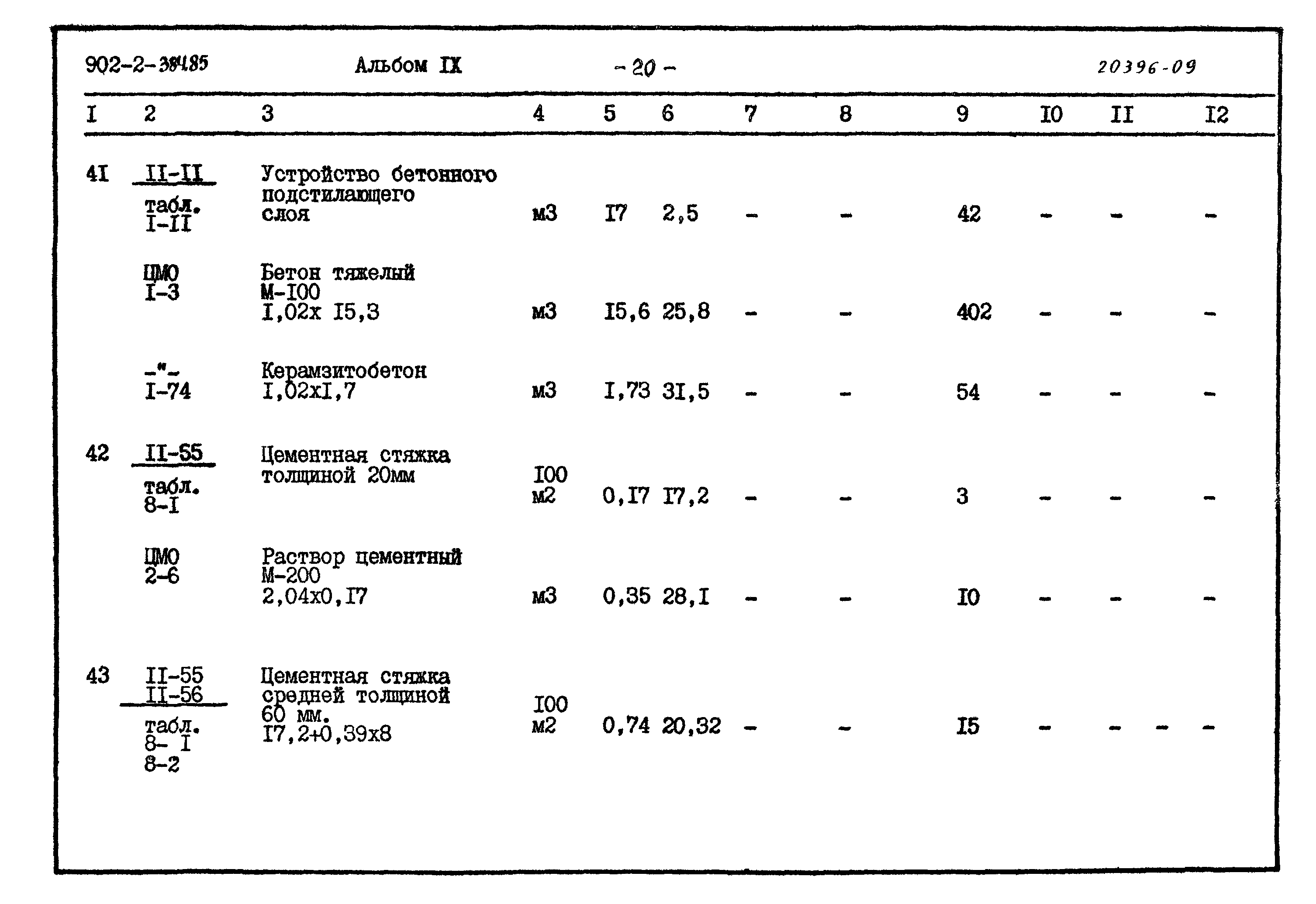 Типовой проект 902-2-384.85