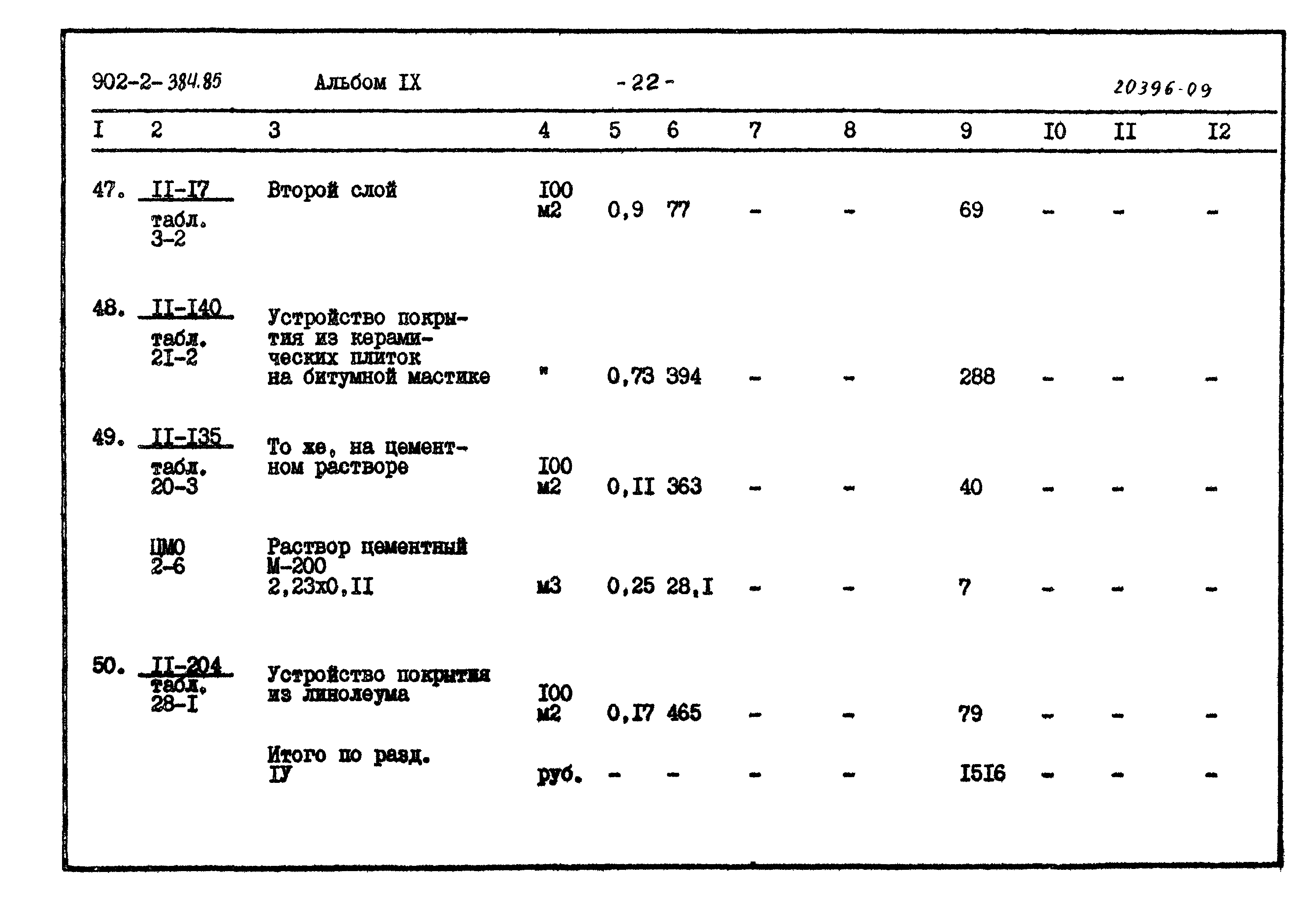 Типовой проект 902-2-384.85