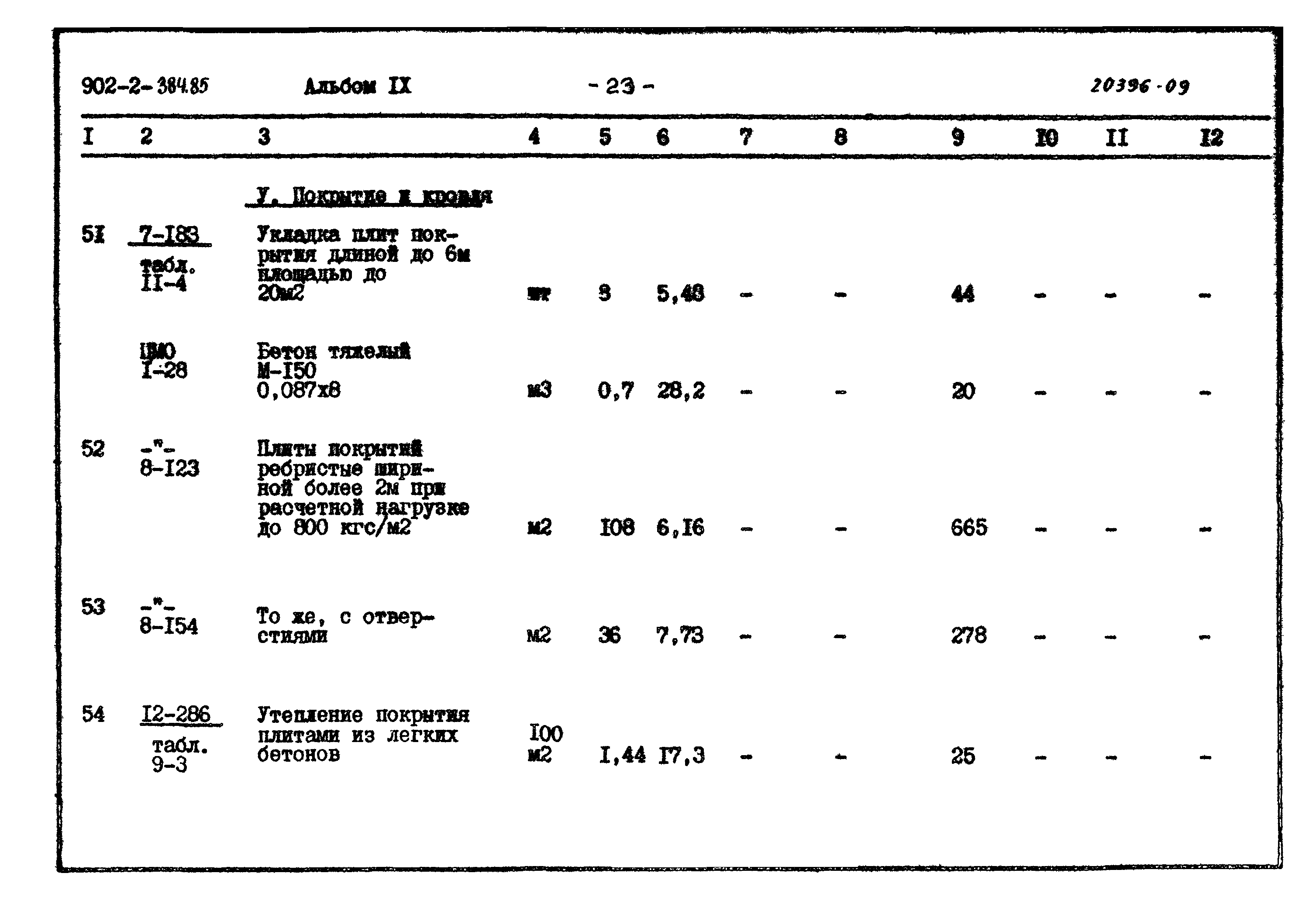 Типовой проект 902-2-384.85
