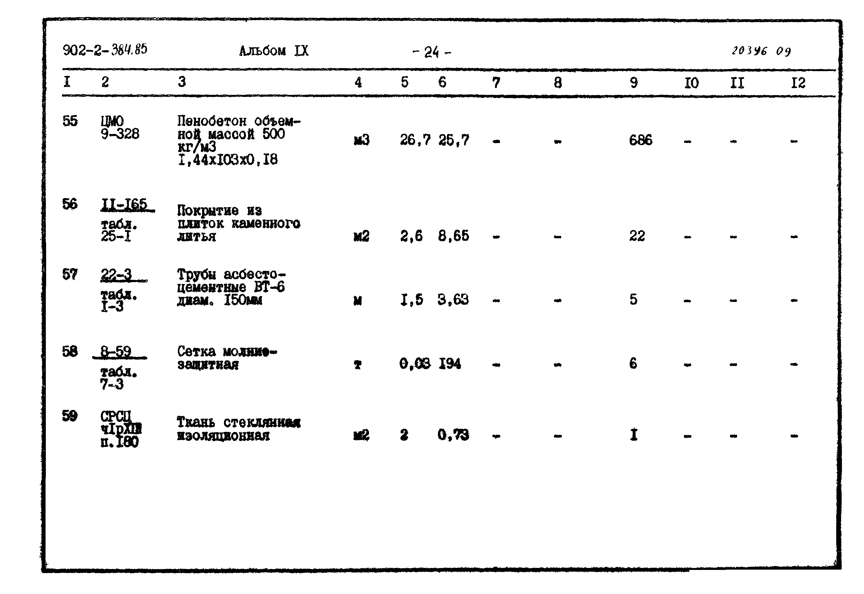 Типовой проект 902-2-384.85