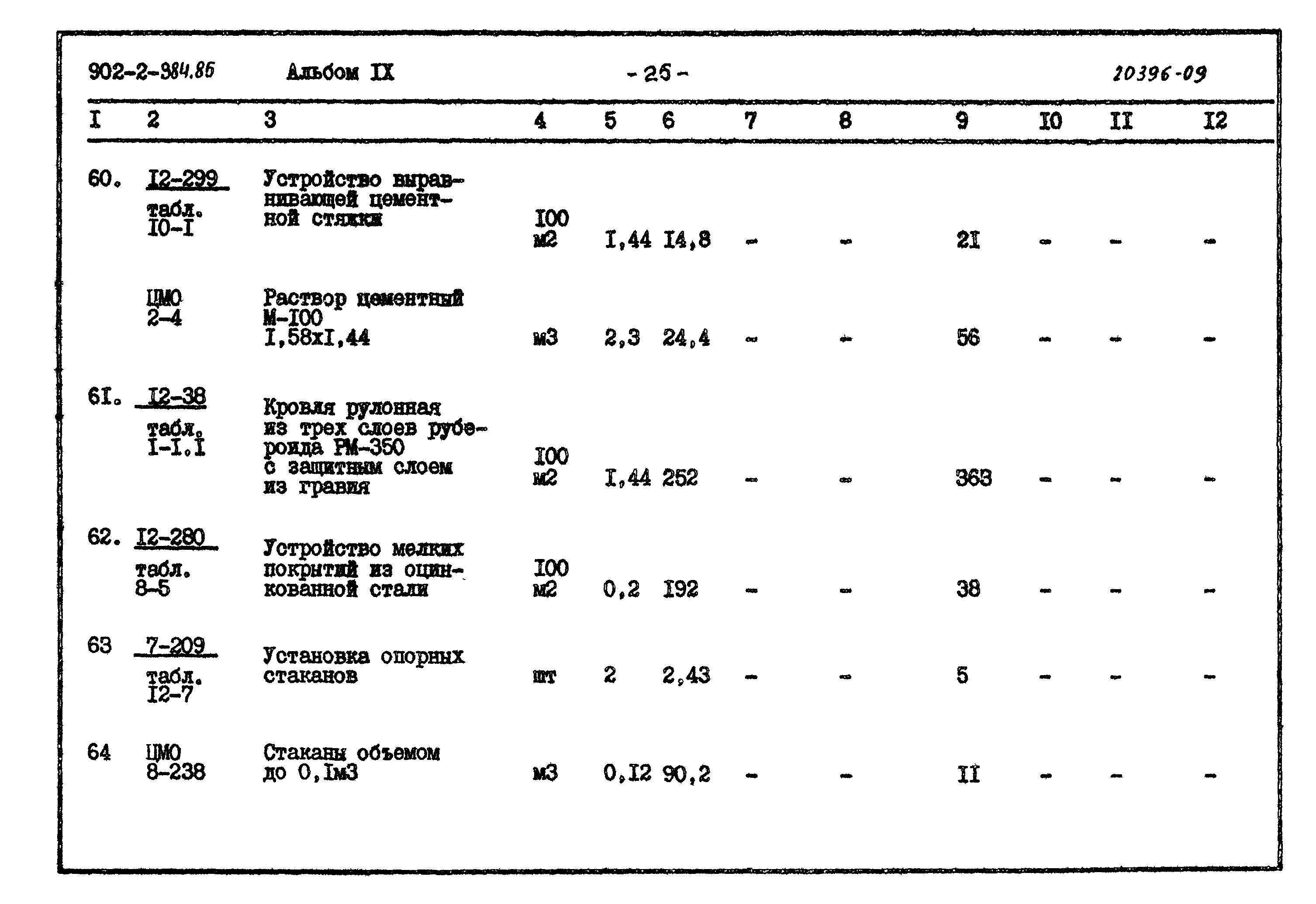 Типовой проект 902-2-384.85