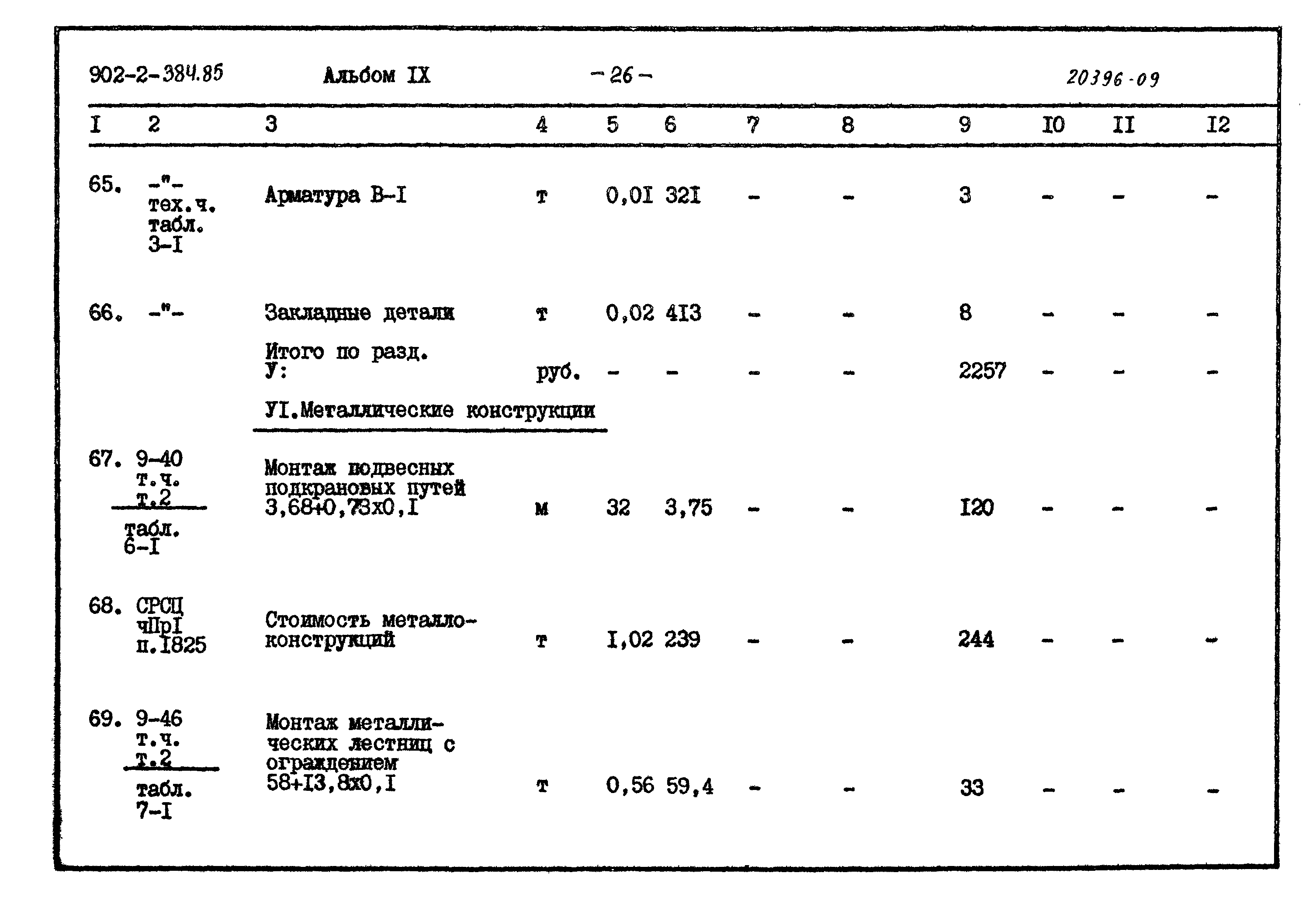Типовой проект 902-2-384.85