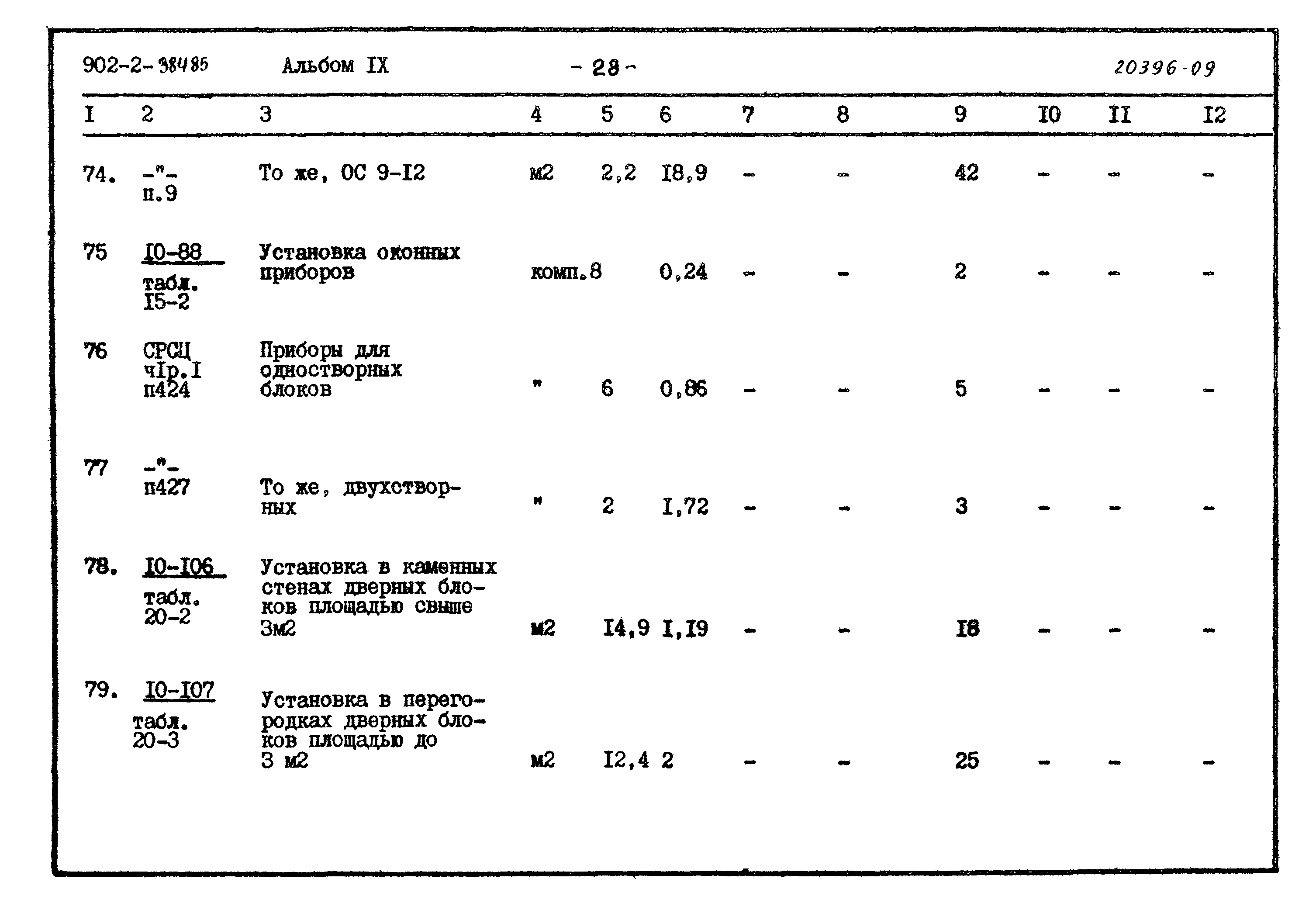 Типовой проект 902-2-384.85