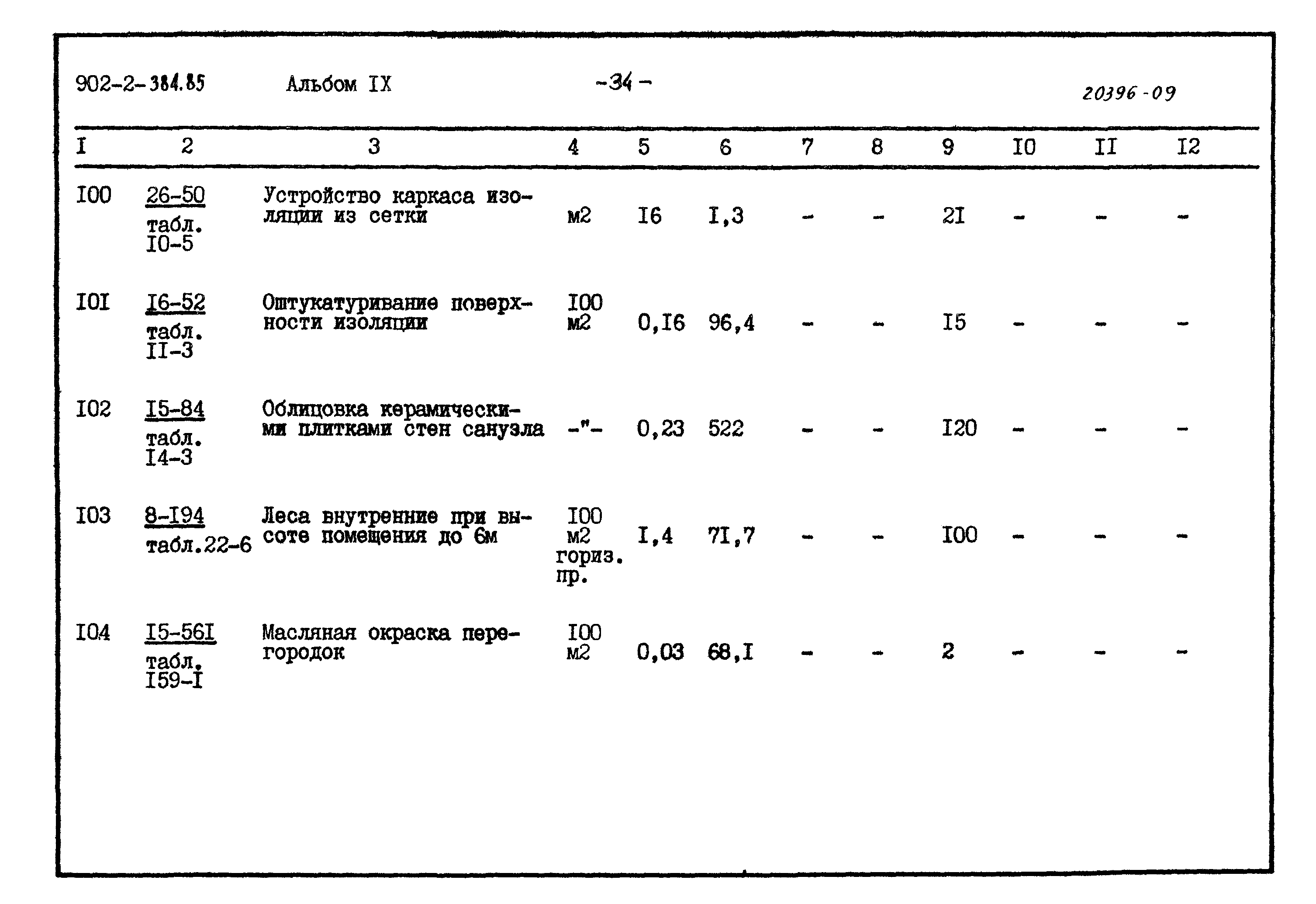 Типовой проект 902-2-384.85