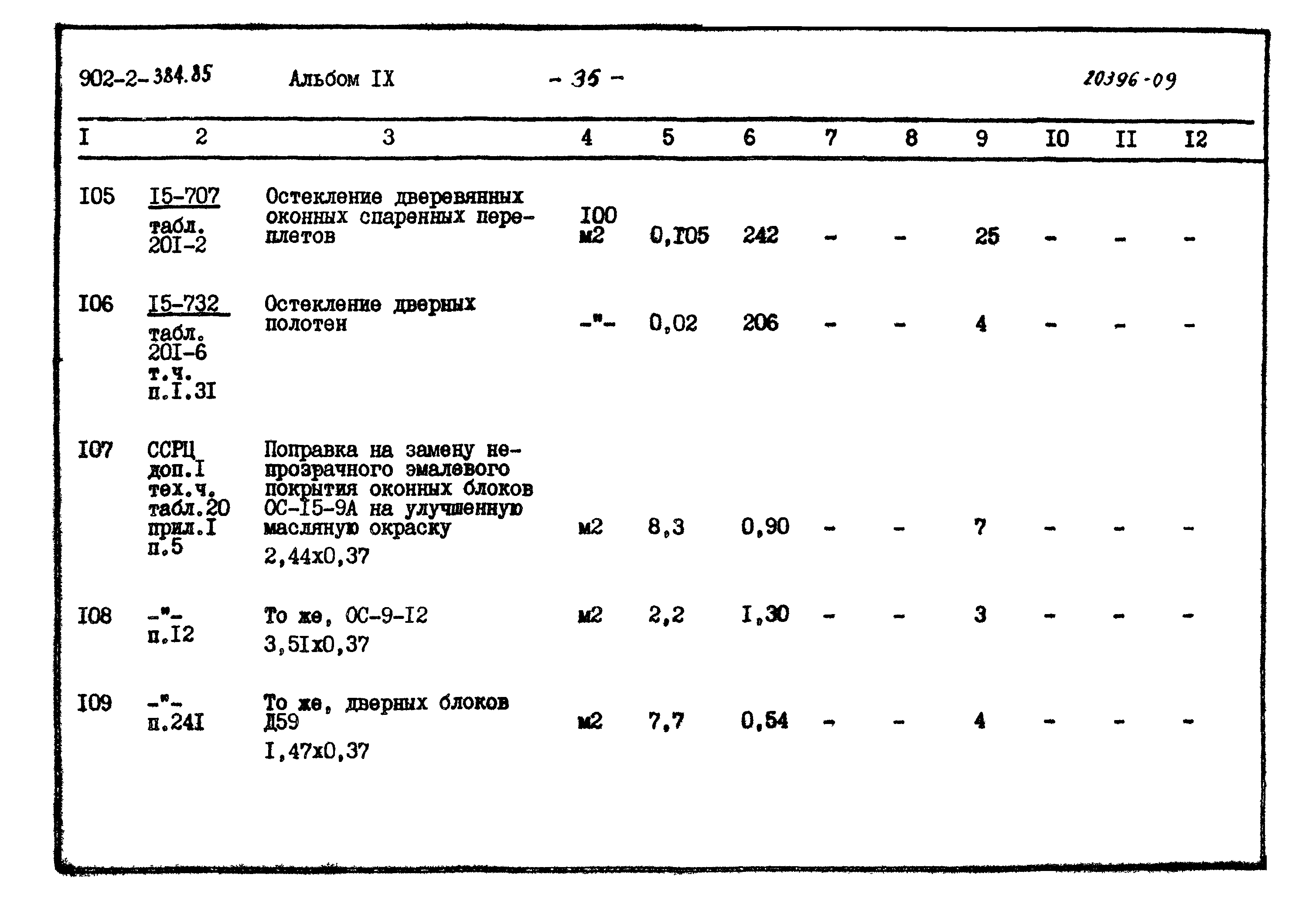Типовой проект 902-2-384.85