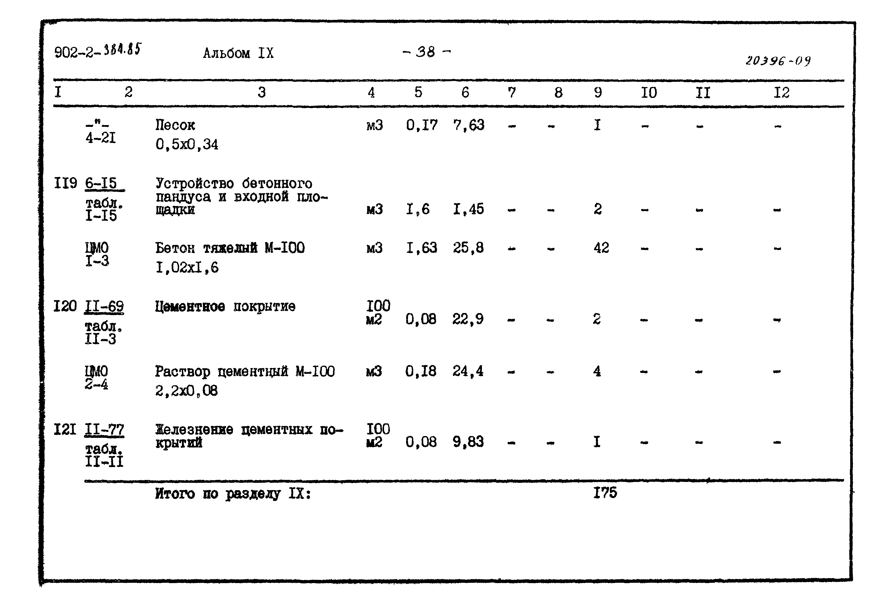 Типовой проект 902-2-384.85