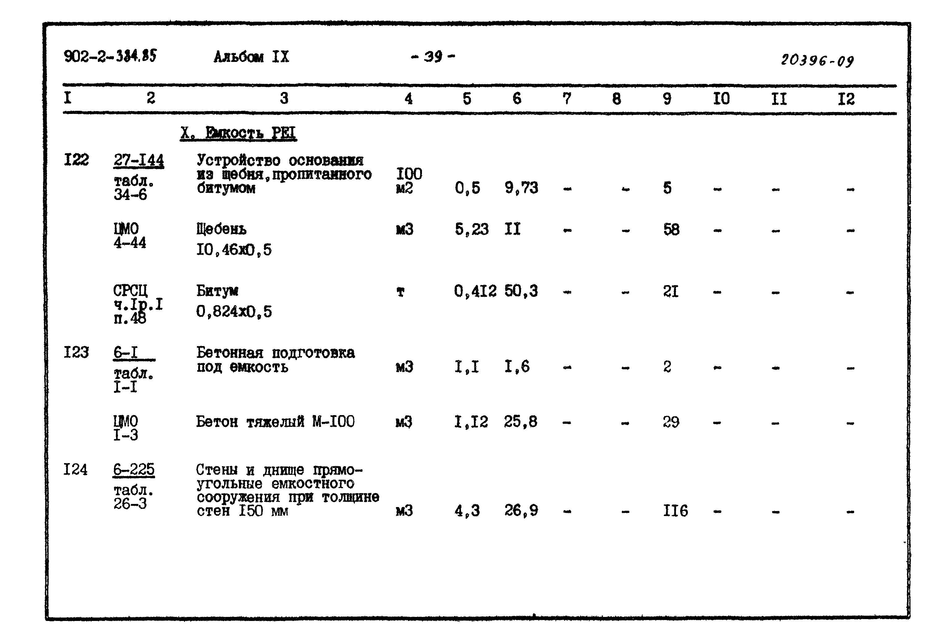 Типовой проект 902-2-384.85