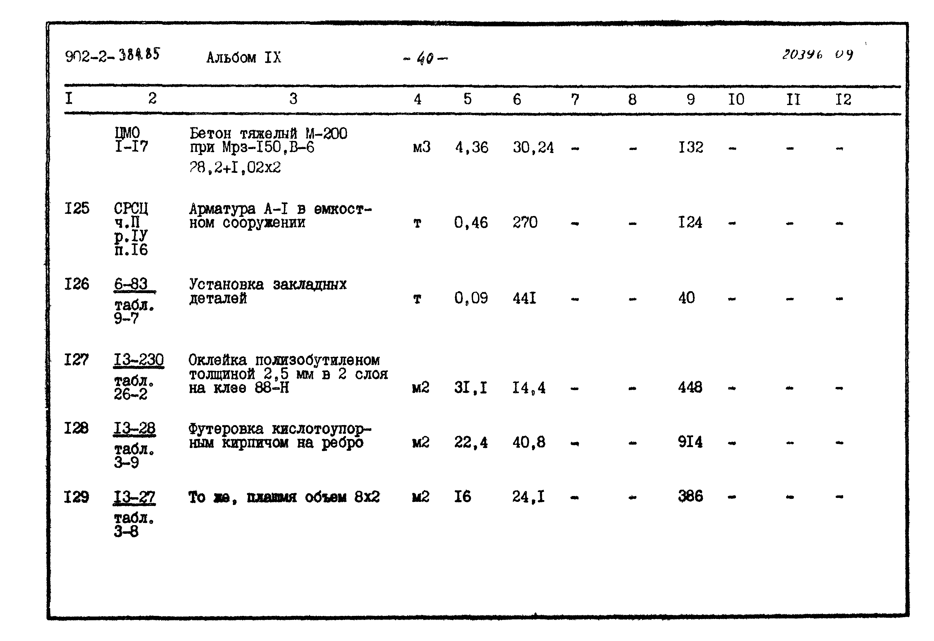 Типовой проект 902-2-384.85