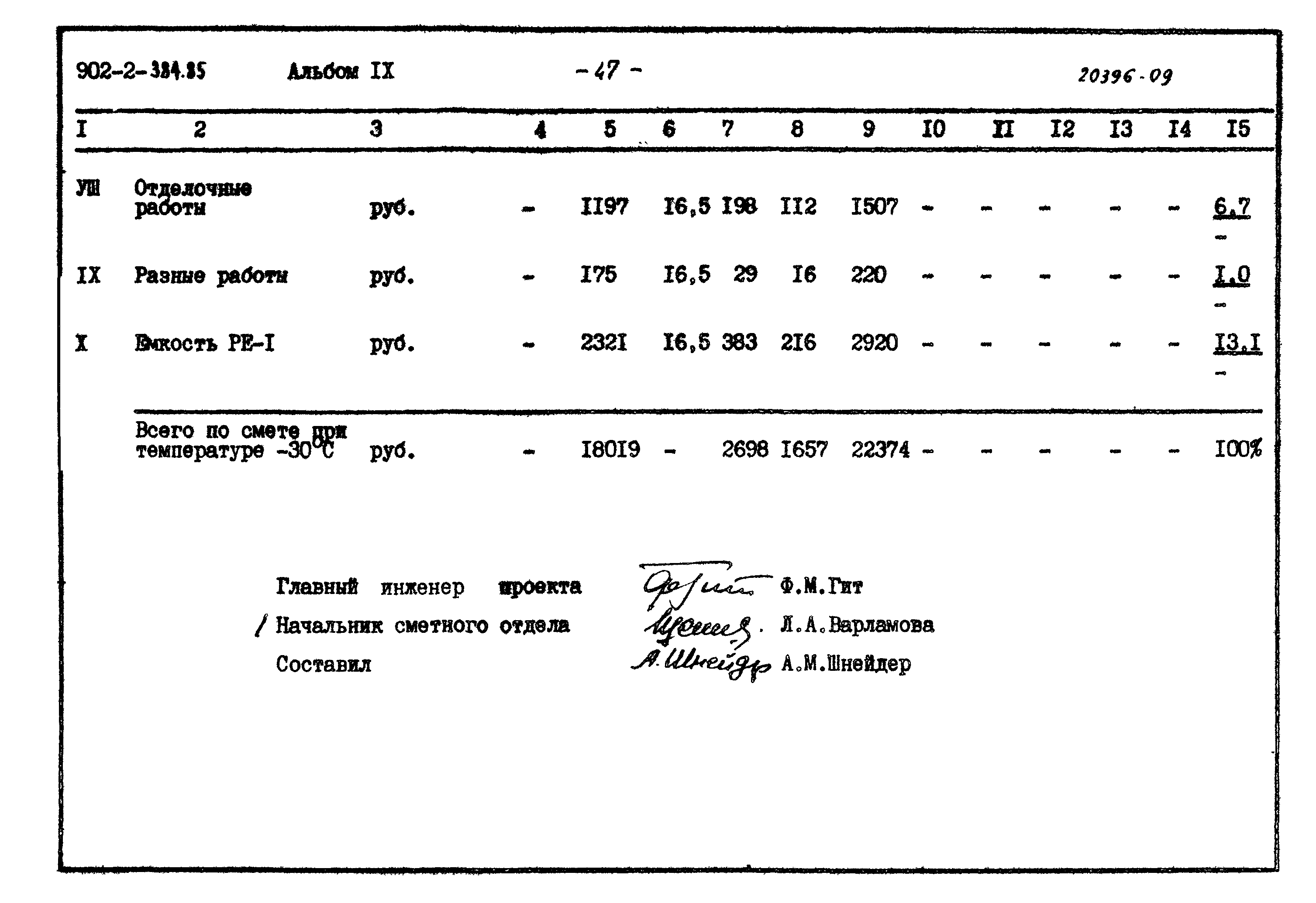 Типовой проект 902-2-384.85