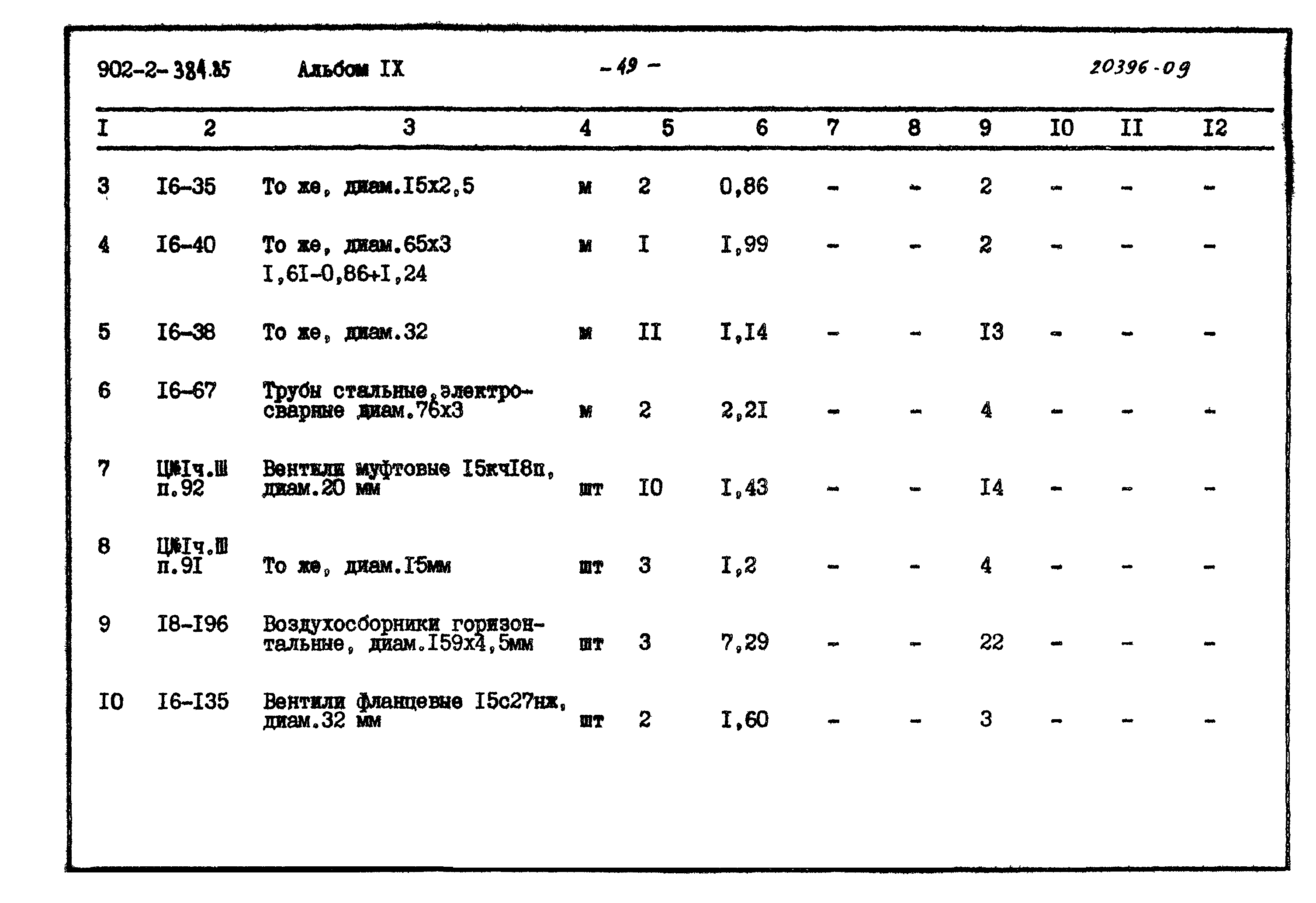 Типовой проект 902-2-384.85