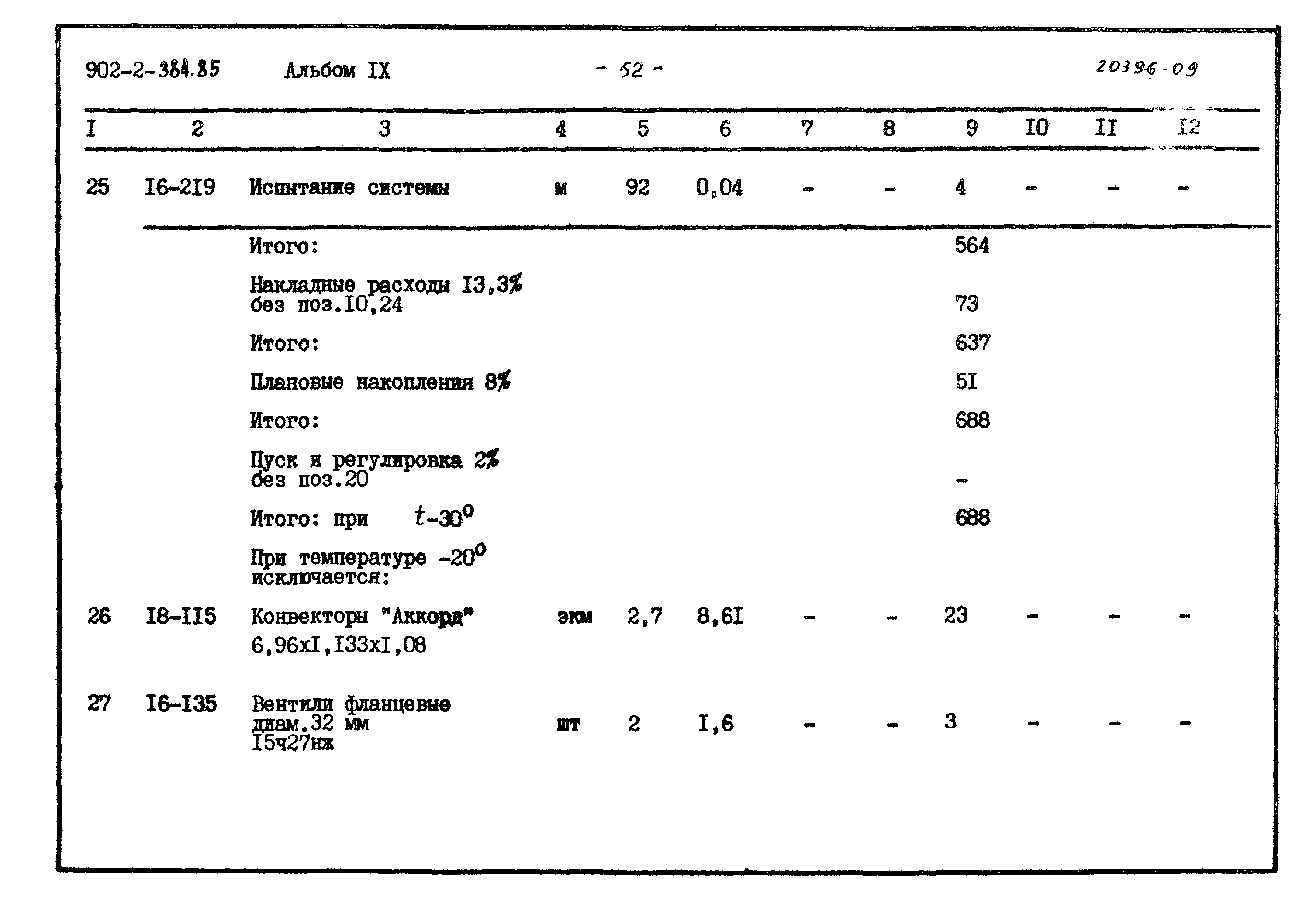 Типовой проект 902-2-384.85