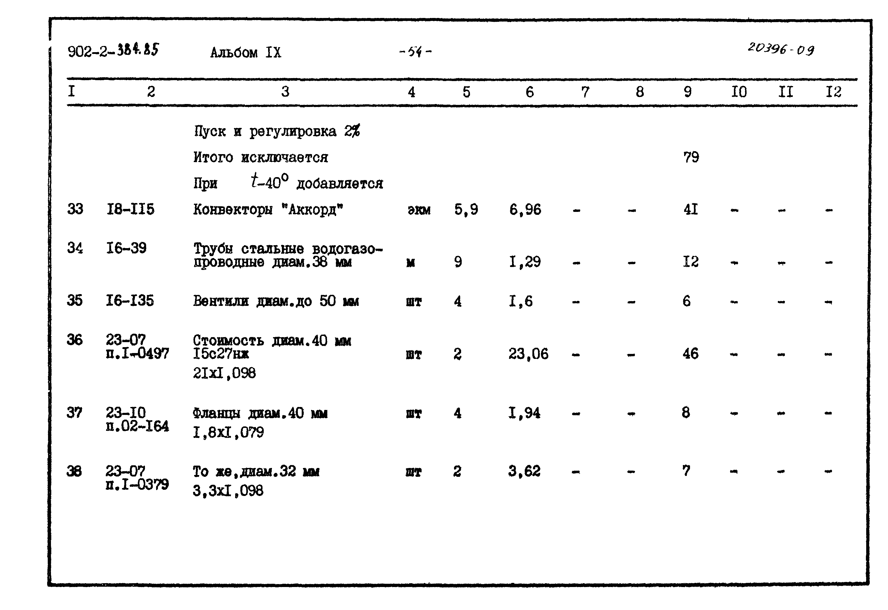 Типовой проект 902-2-384.85