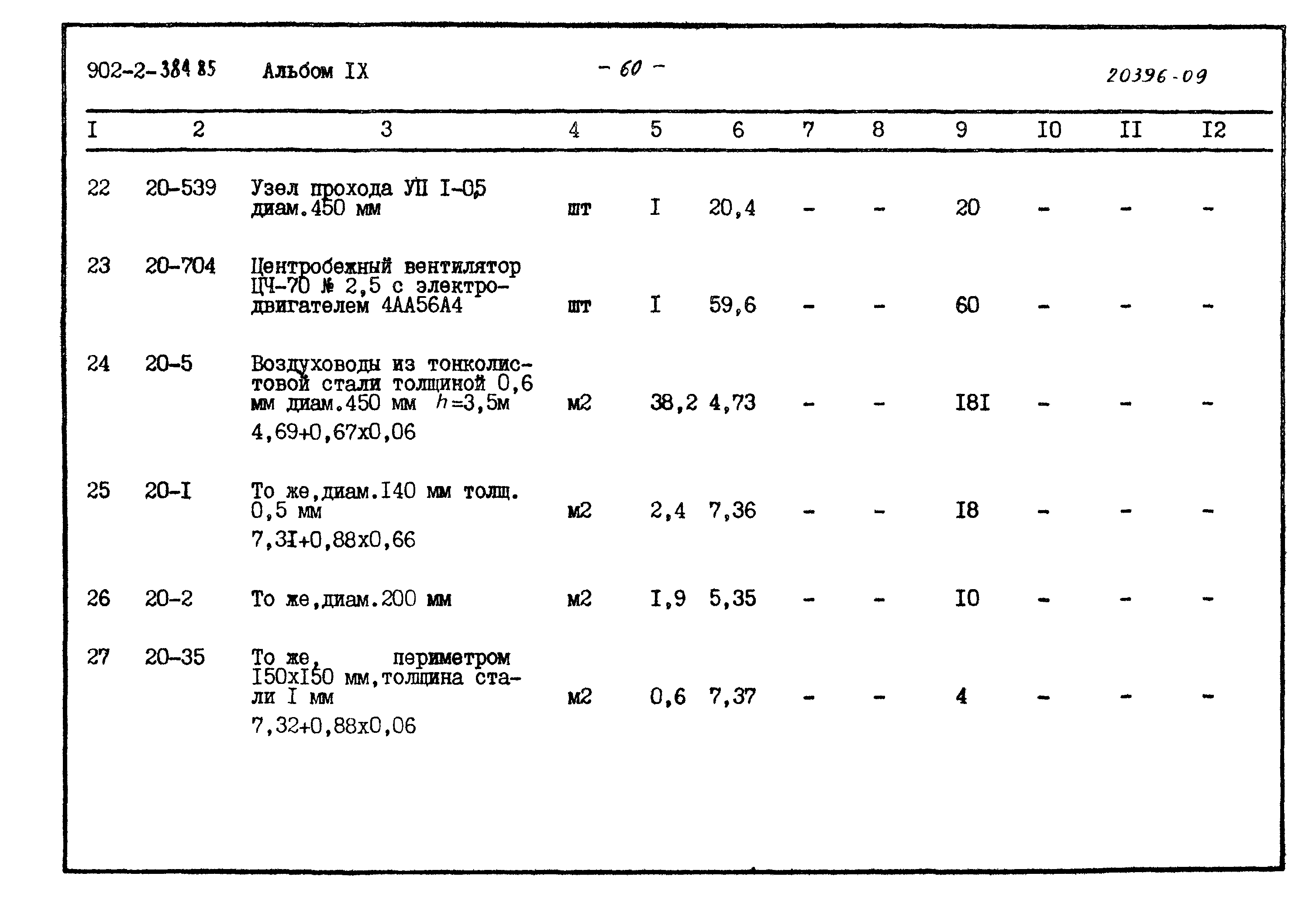 Типовой проект 902-2-384.85