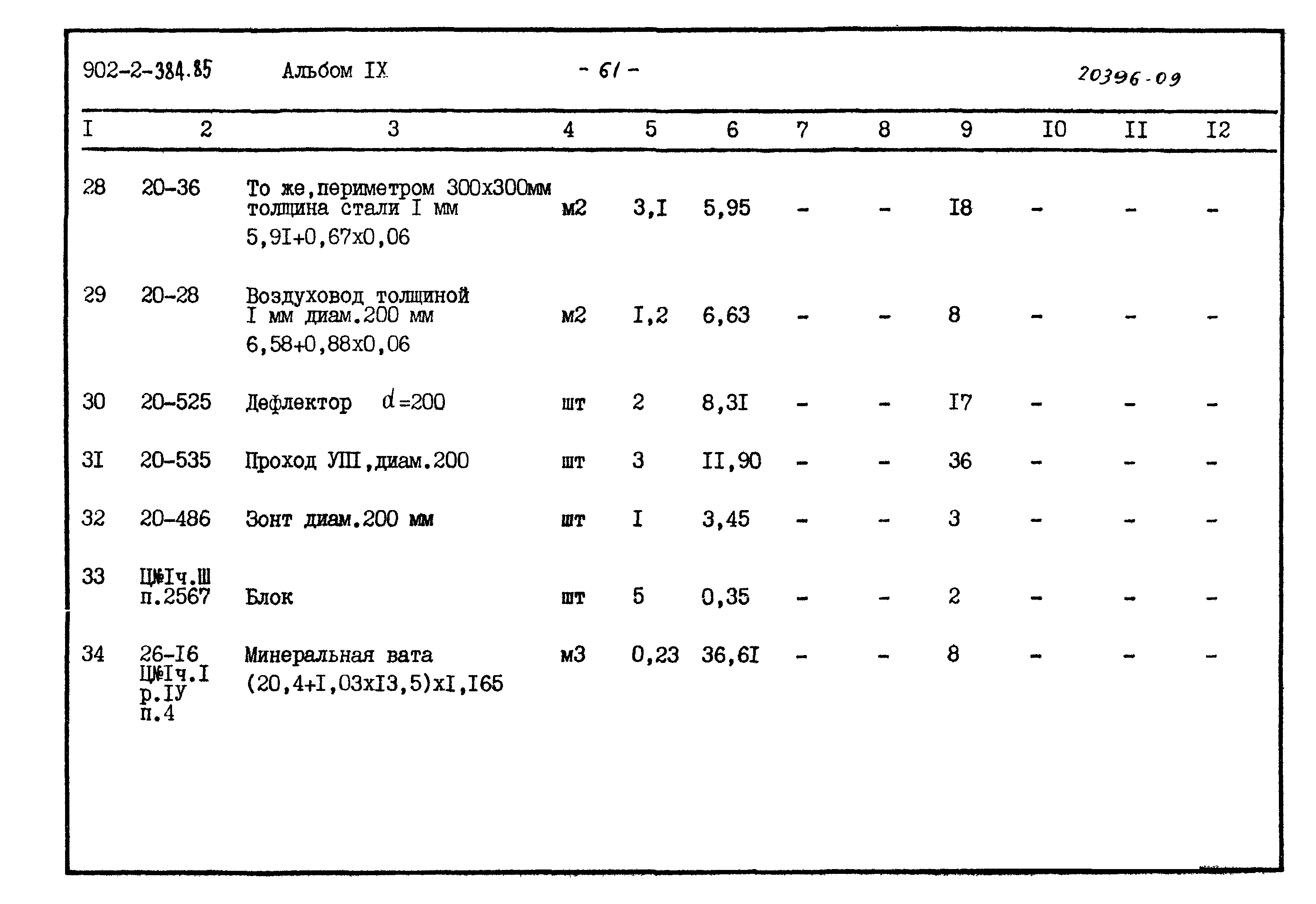 Типовой проект 902-2-384.85
