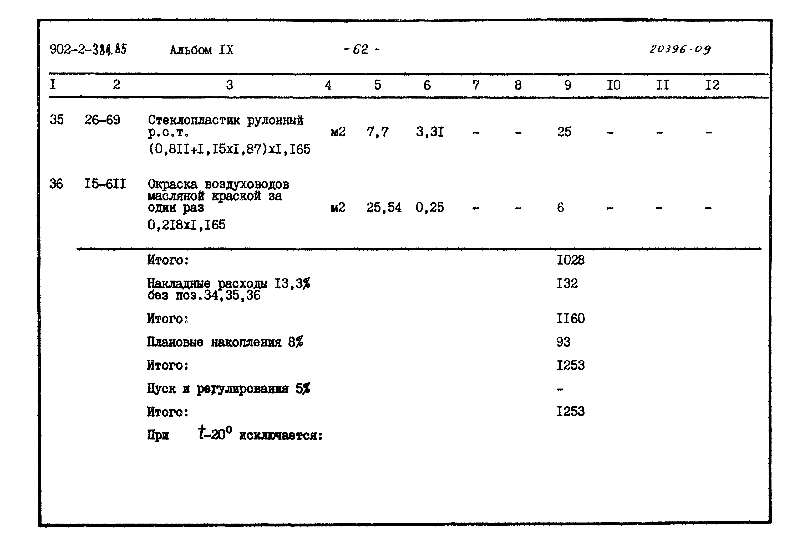Типовой проект 902-2-384.85
