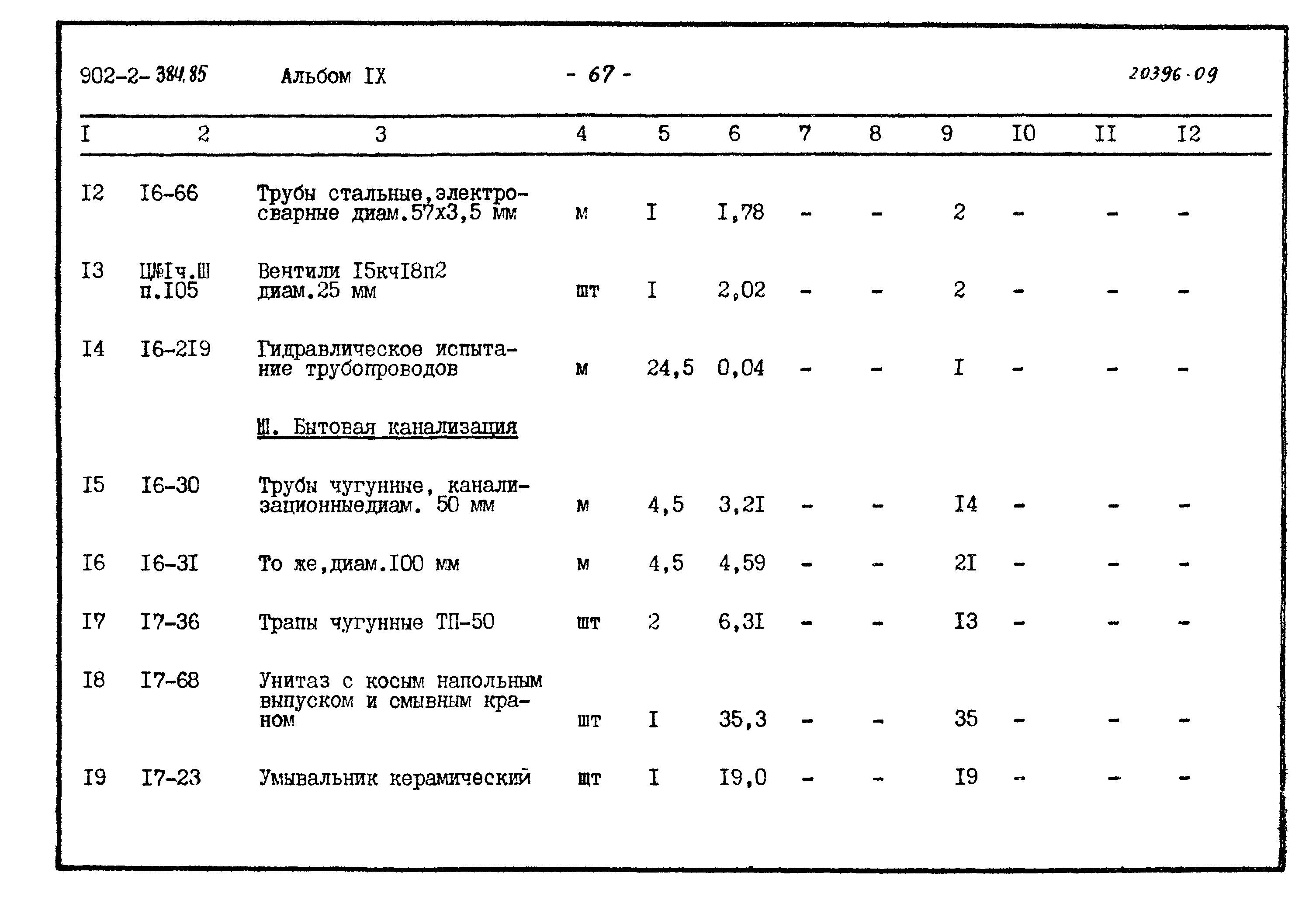 Типовой проект 902-2-384.85