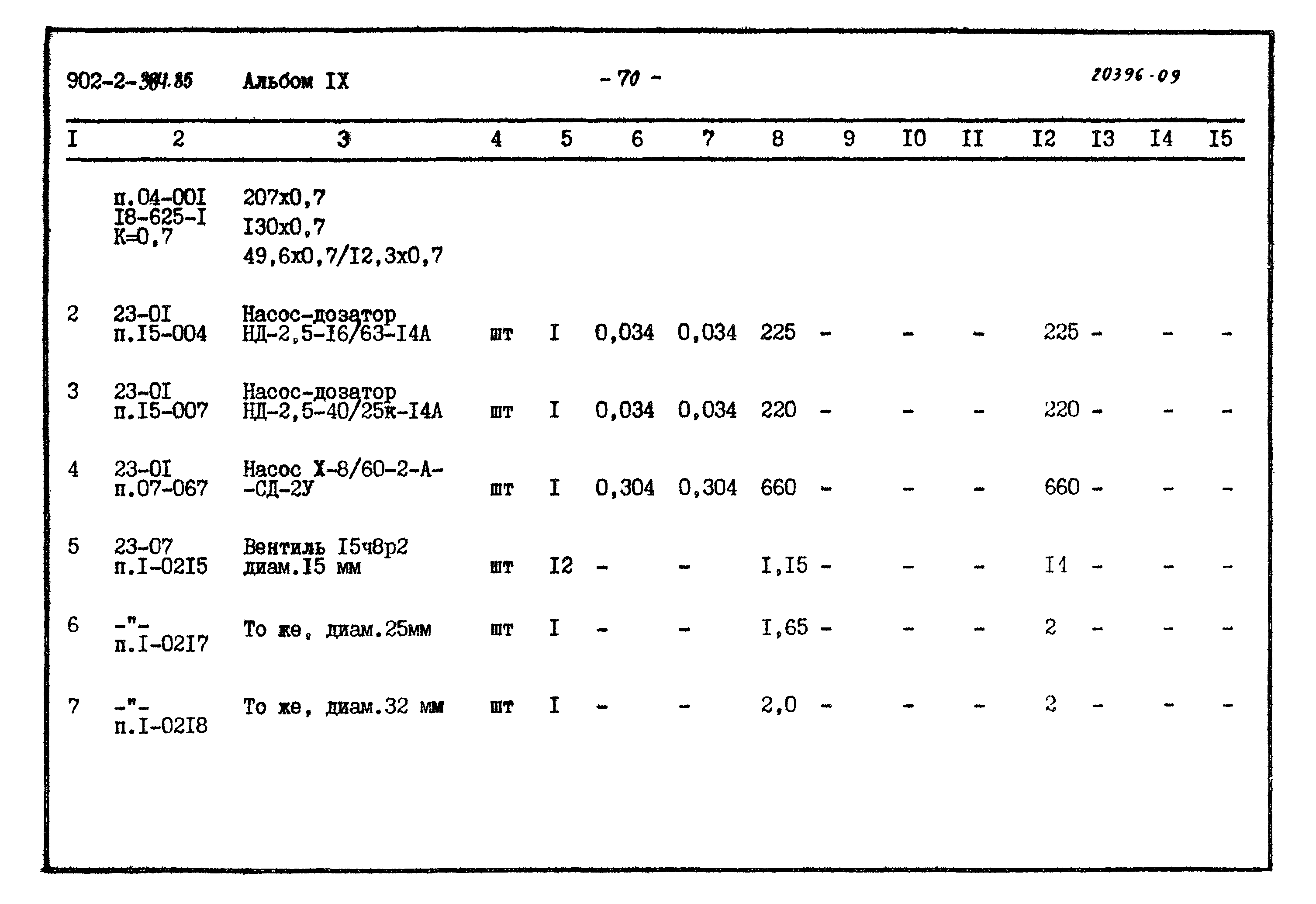 Типовой проект 902-2-384.85