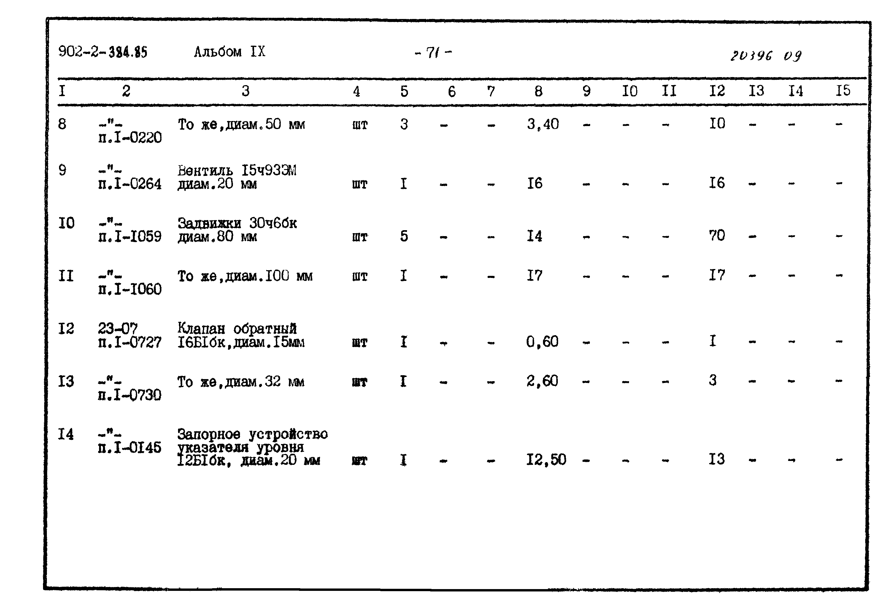 Типовой проект 902-2-384.85