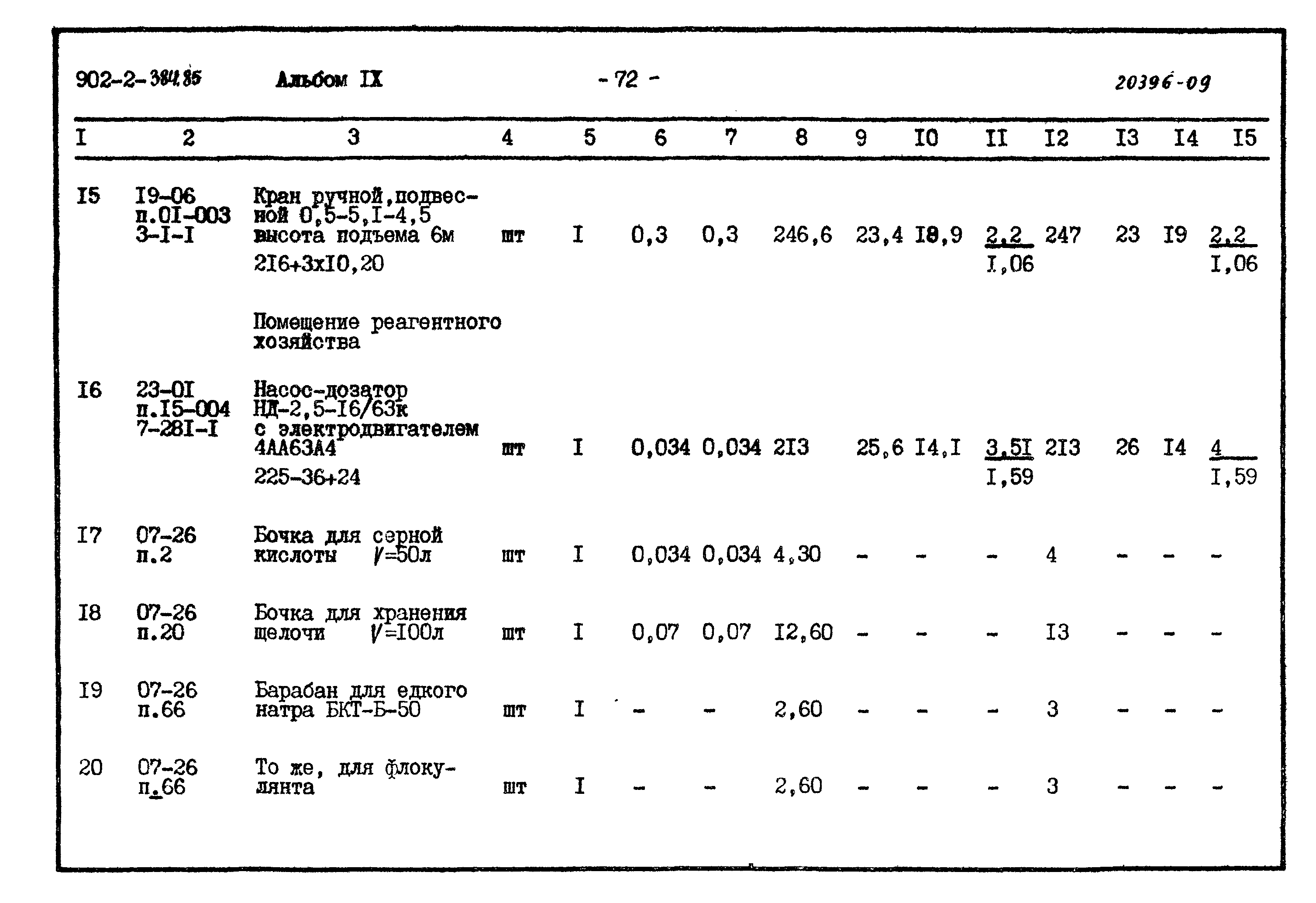 Типовой проект 902-2-384.85