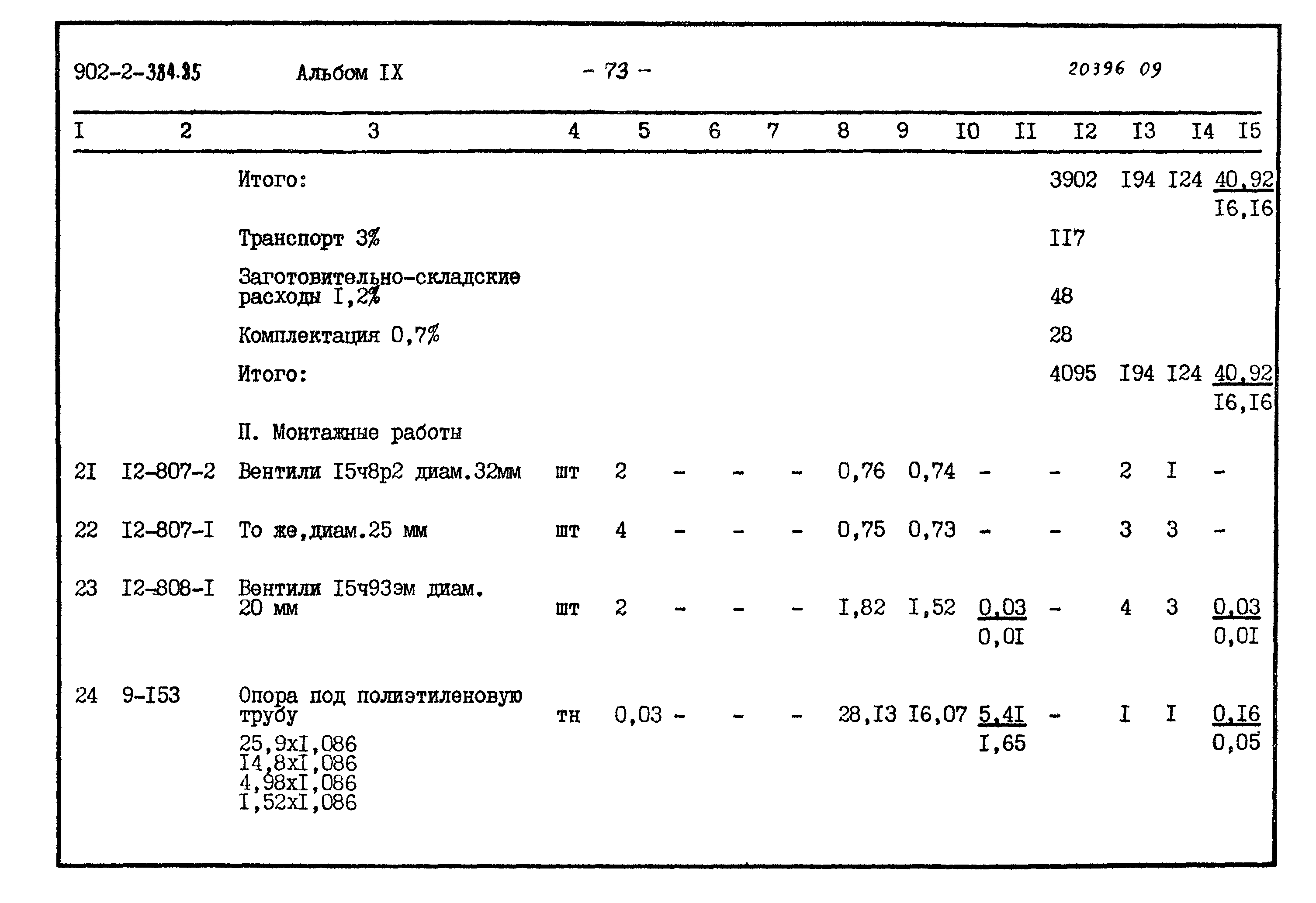 Типовой проект 902-2-384.85