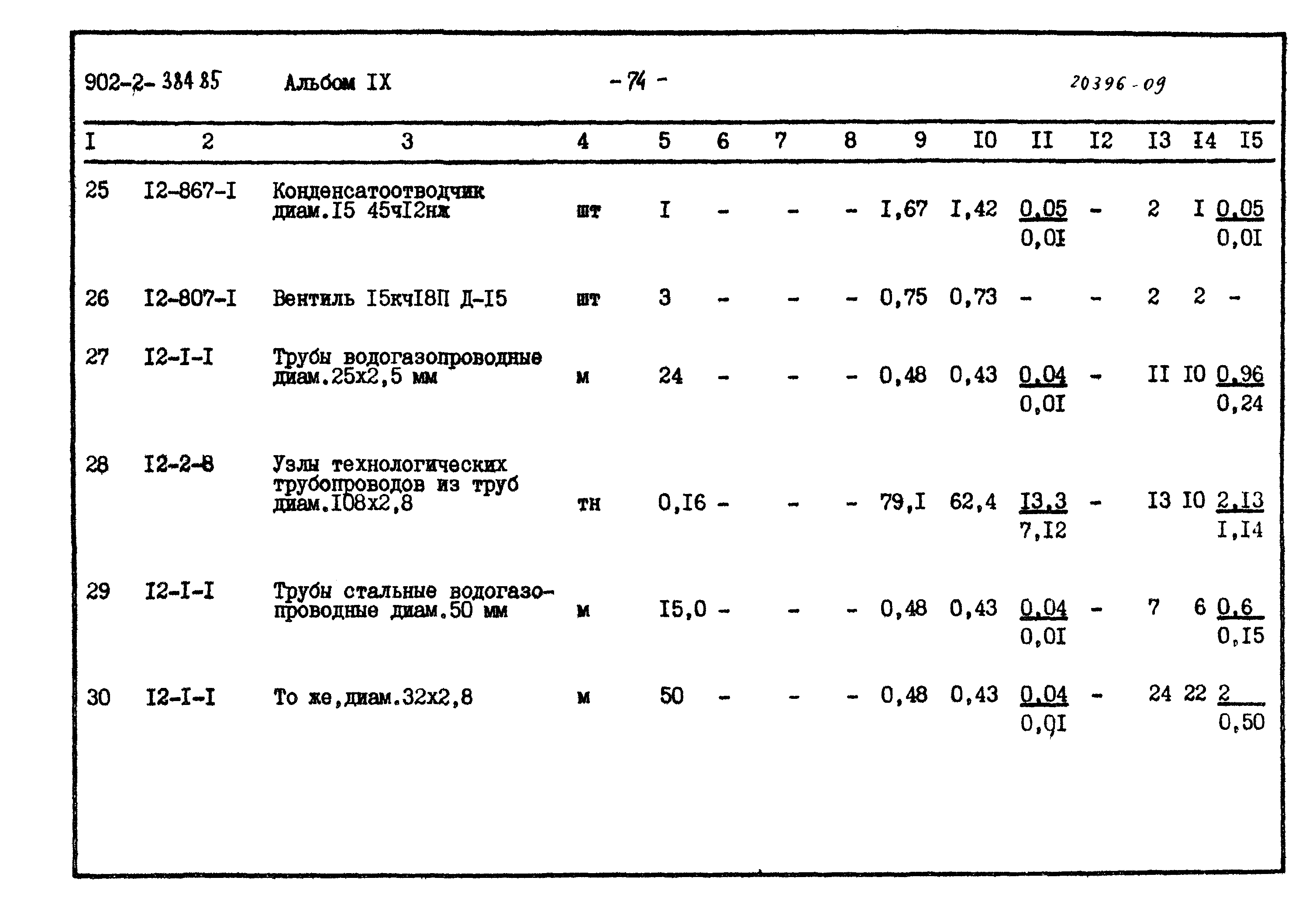 Типовой проект 902-2-384.85
