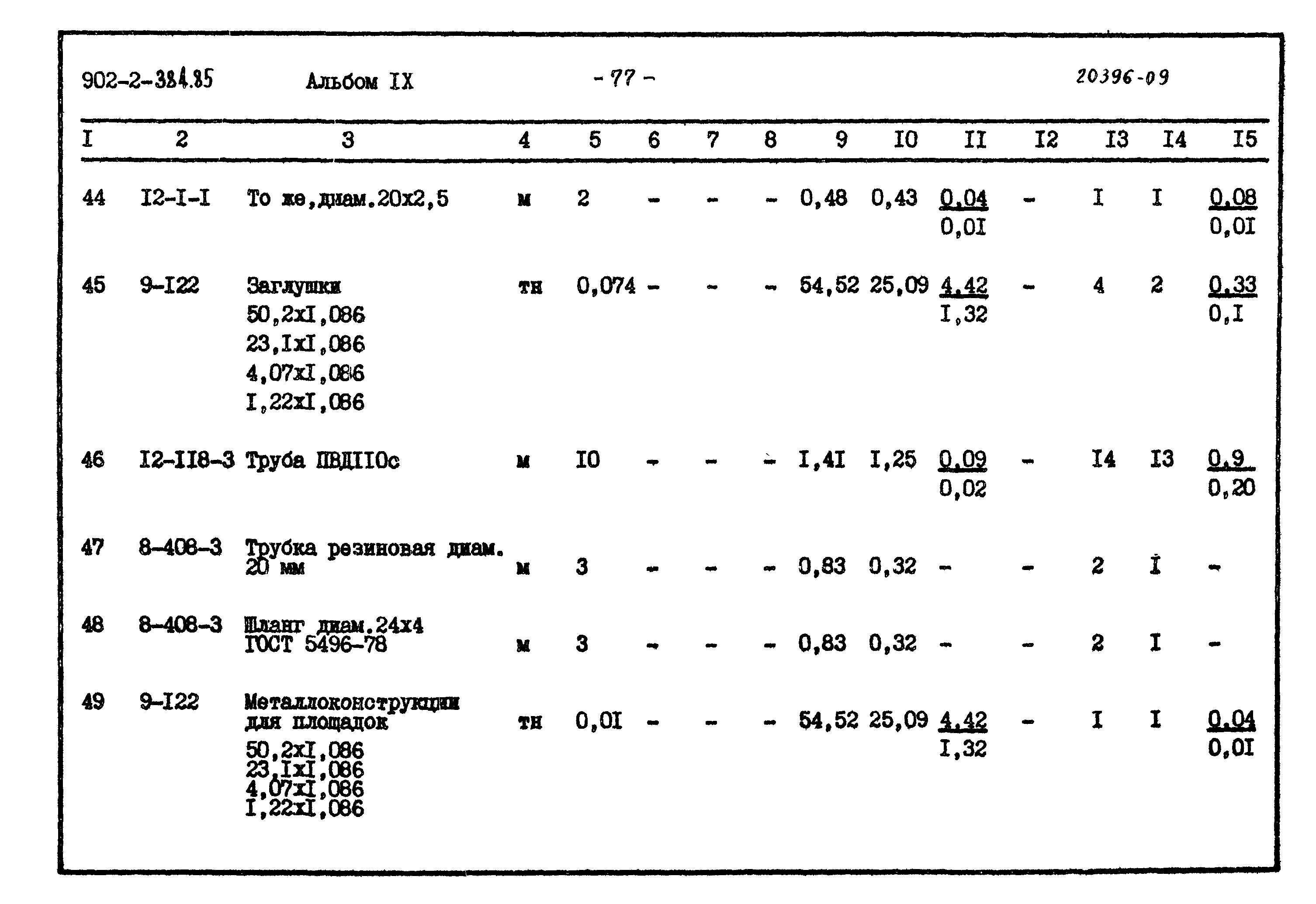 Типовой проект 902-2-384.85