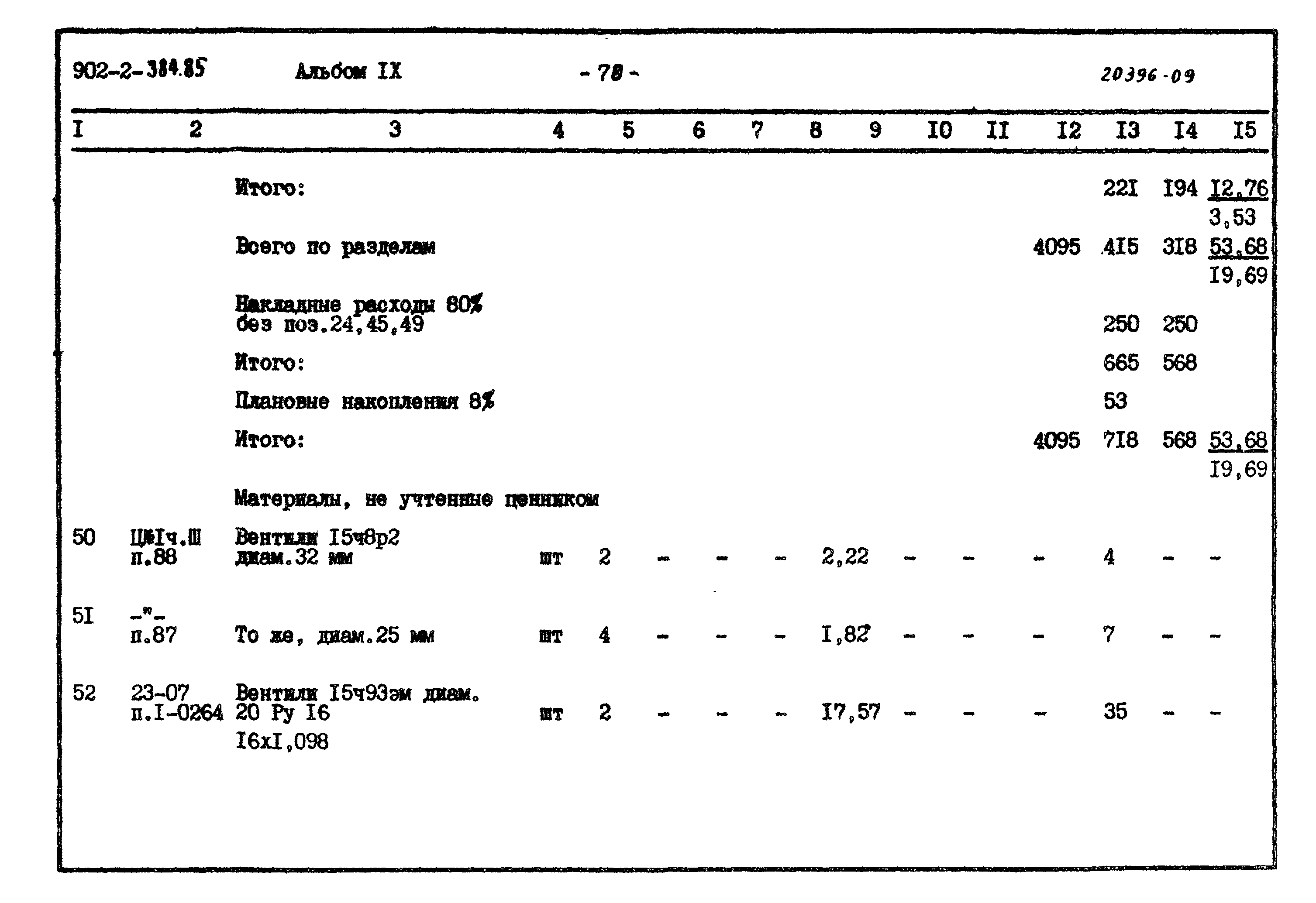 Типовой проект 902-2-384.85
