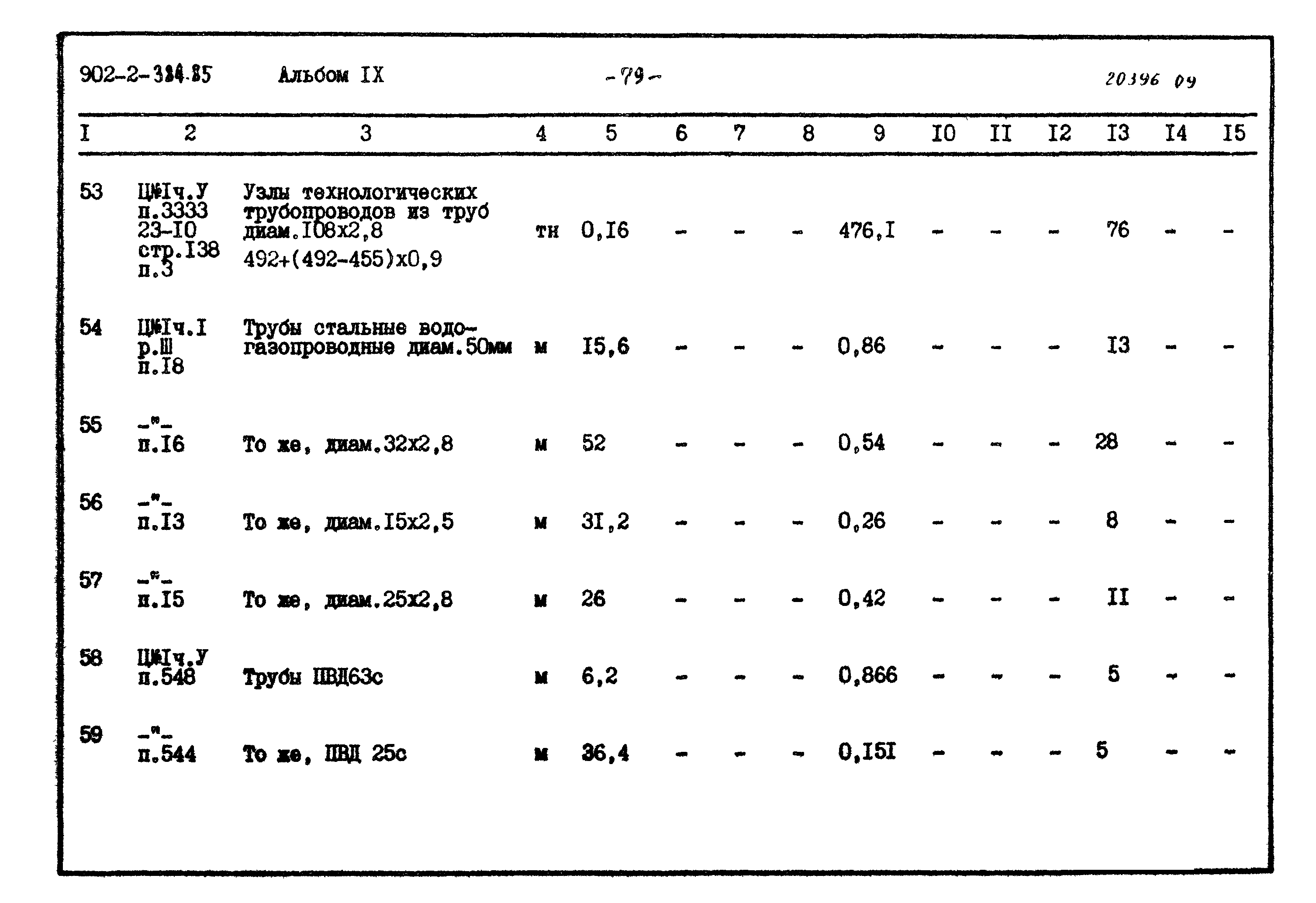 Типовой проект 902-2-384.85