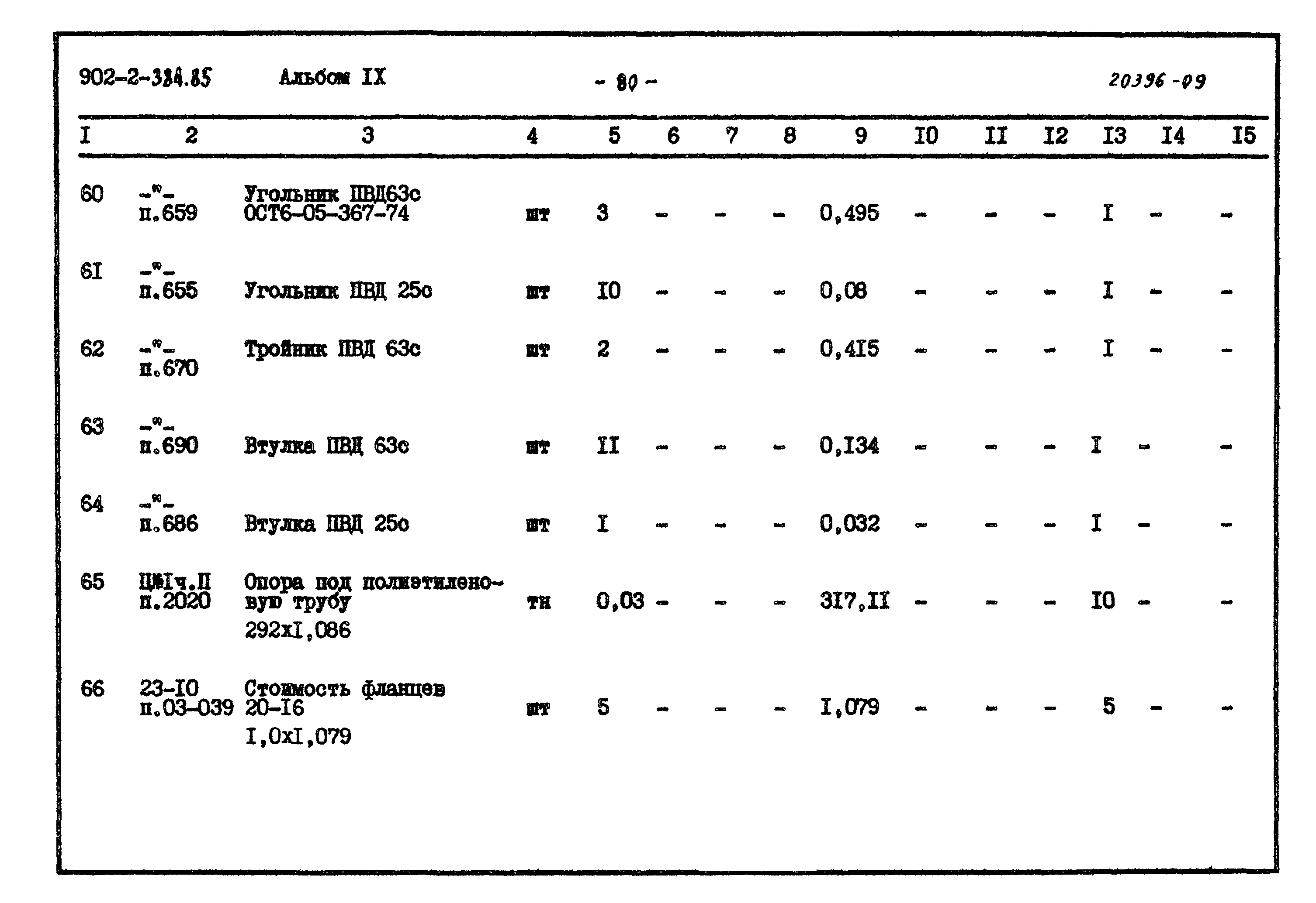 Типовой проект 902-2-384.85