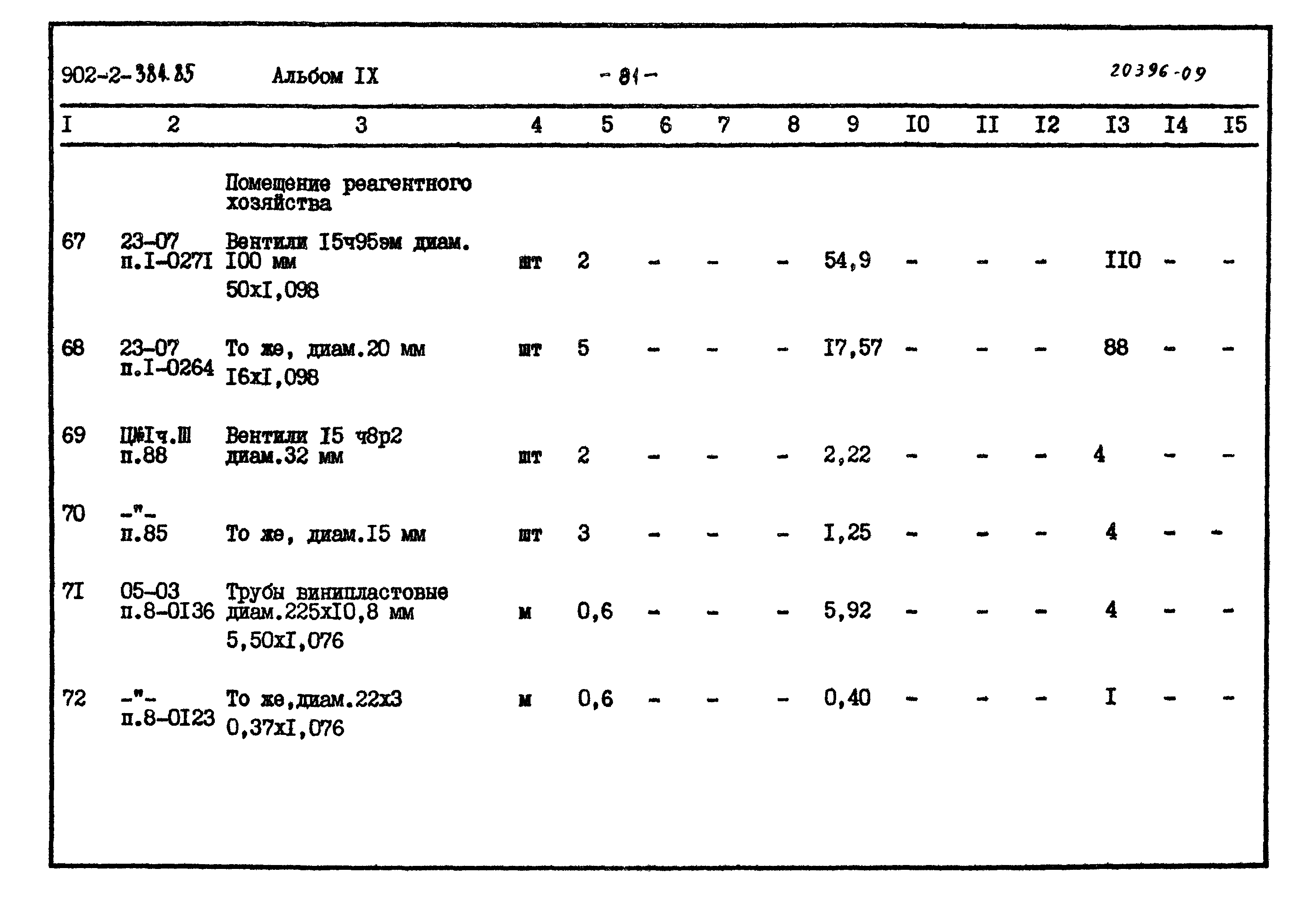 Типовой проект 902-2-384.85