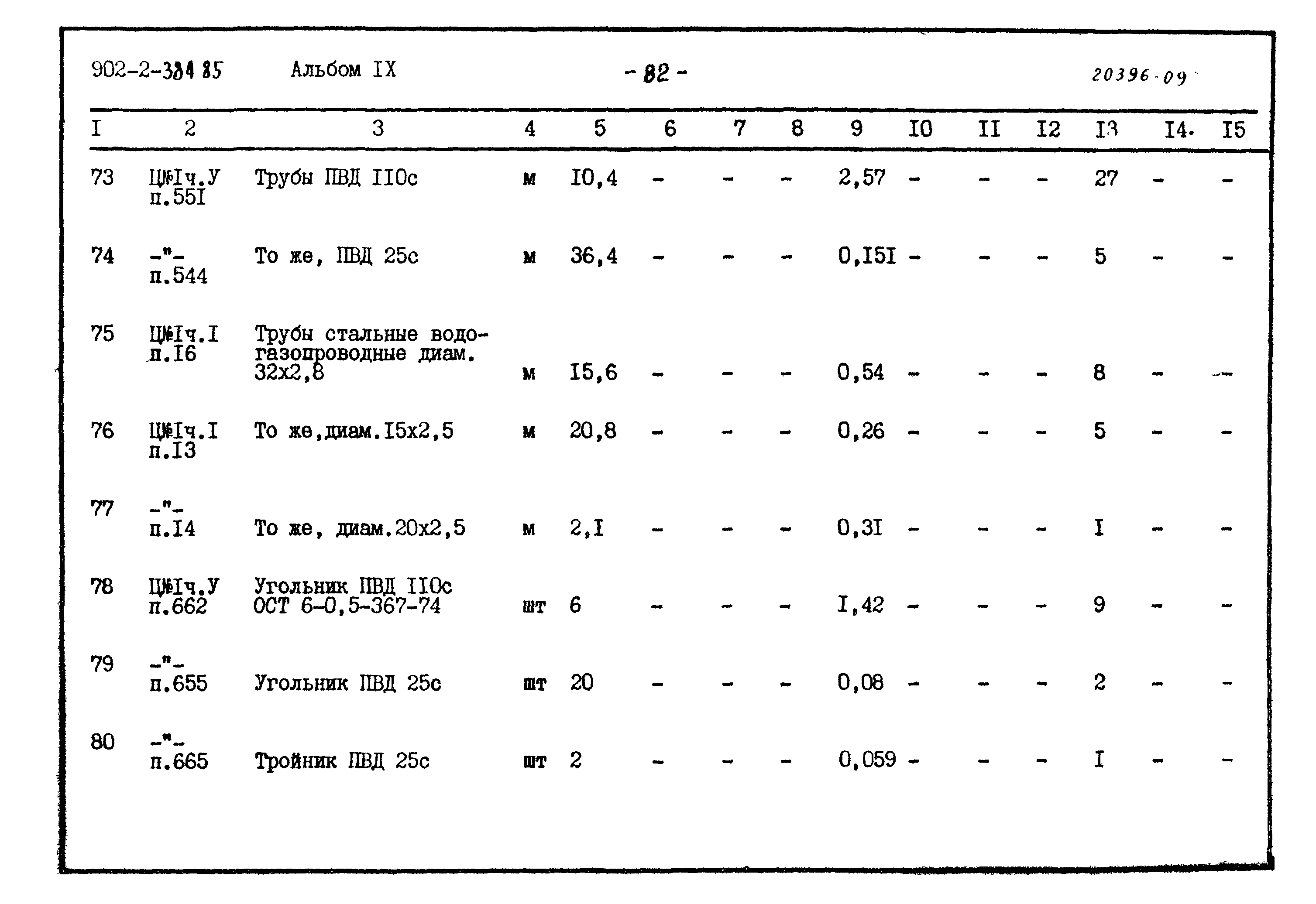 Типовой проект 902-2-384.85