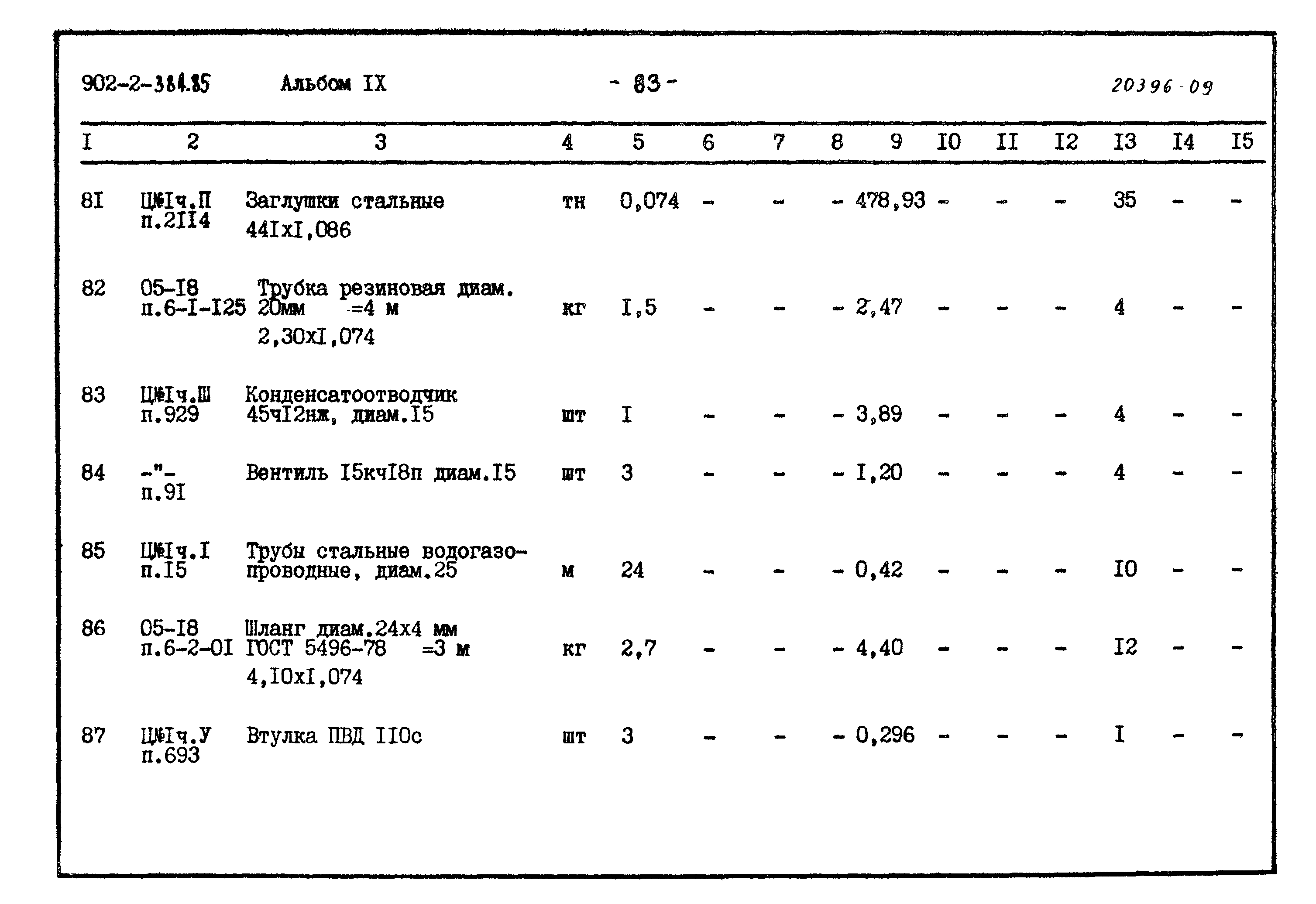 Типовой проект 902-2-384.85
