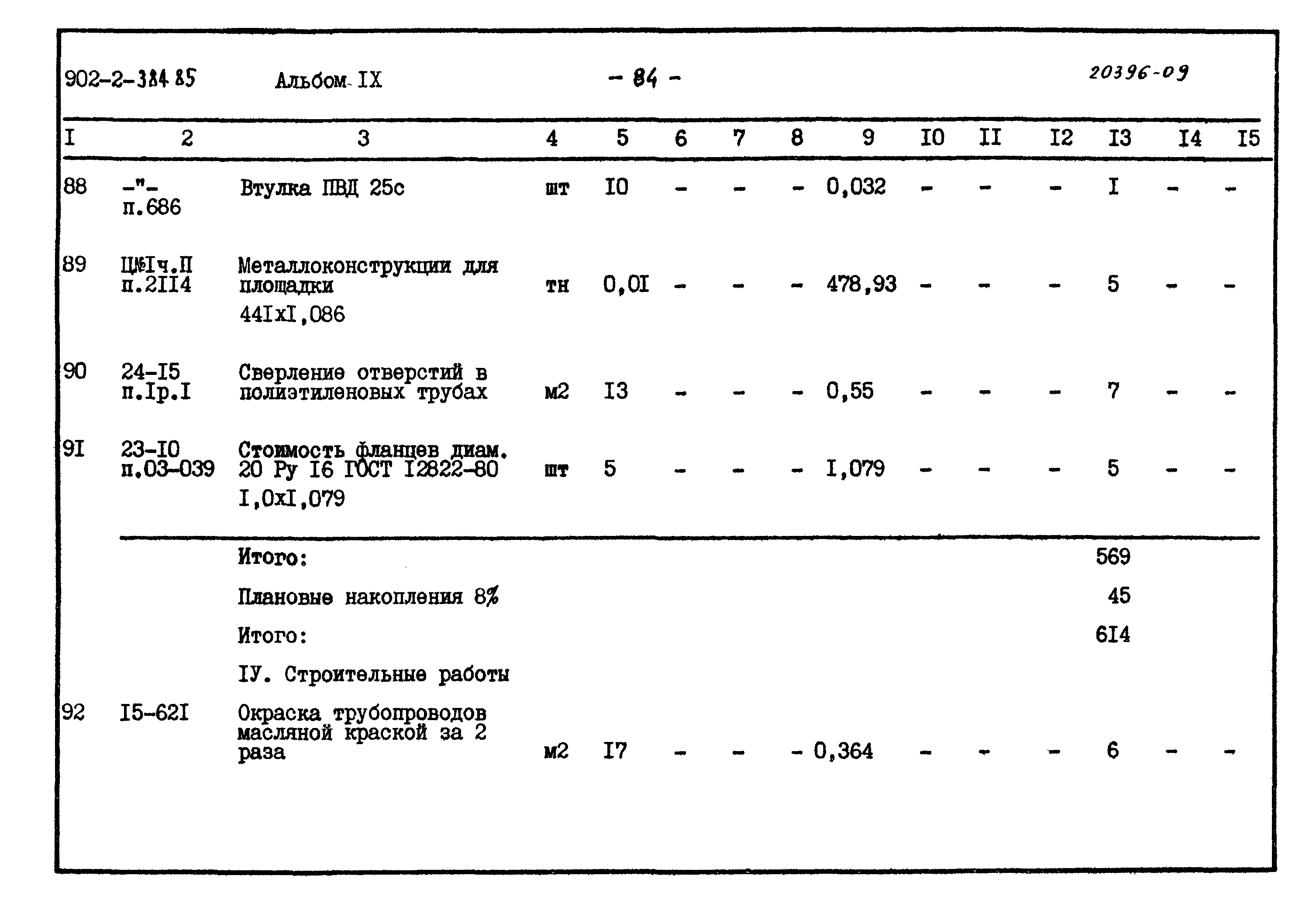 Типовой проект 902-2-384.85