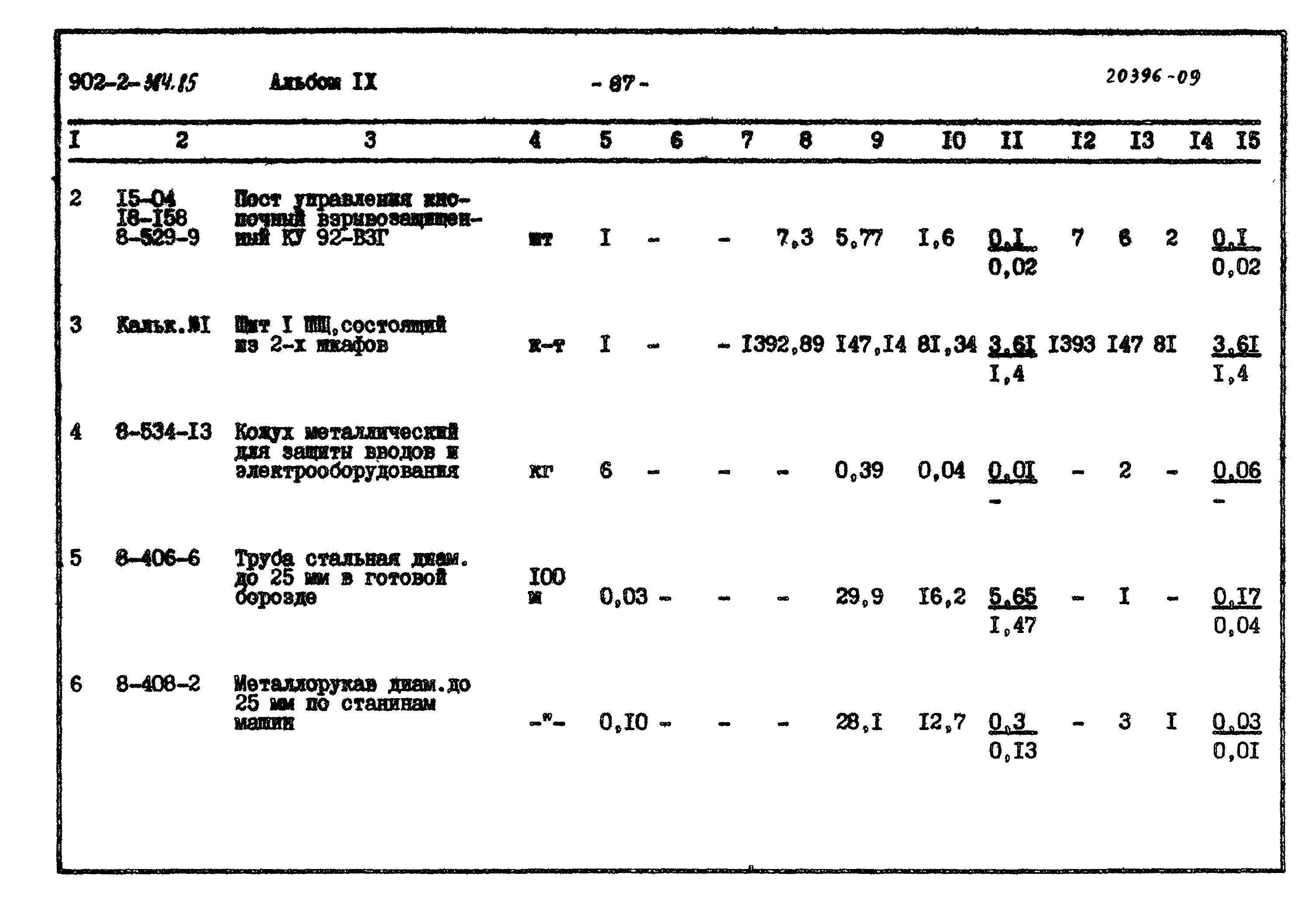 Типовой проект 902-2-384.85