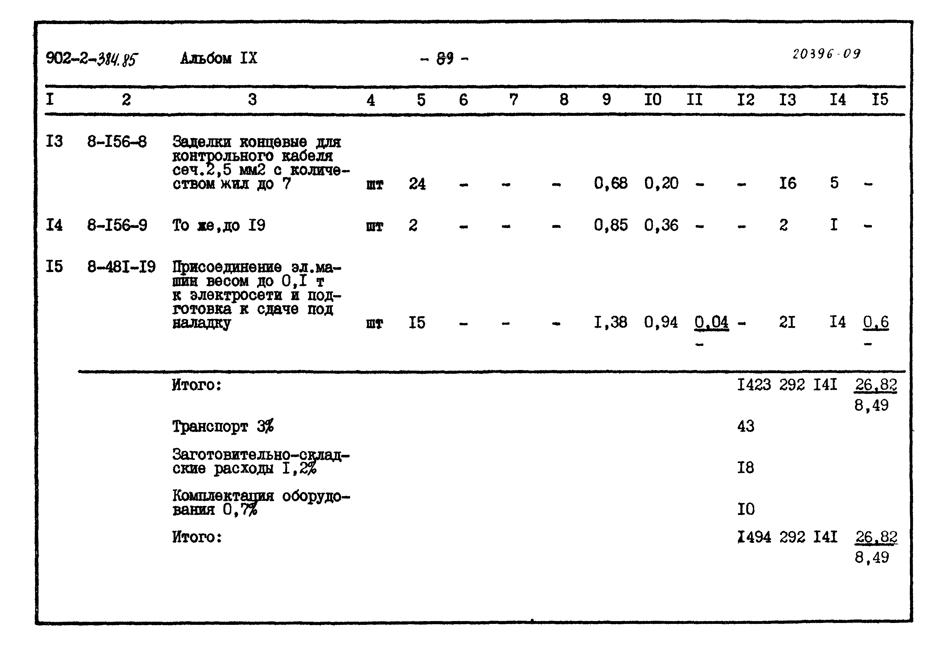 Типовой проект 902-2-384.85
