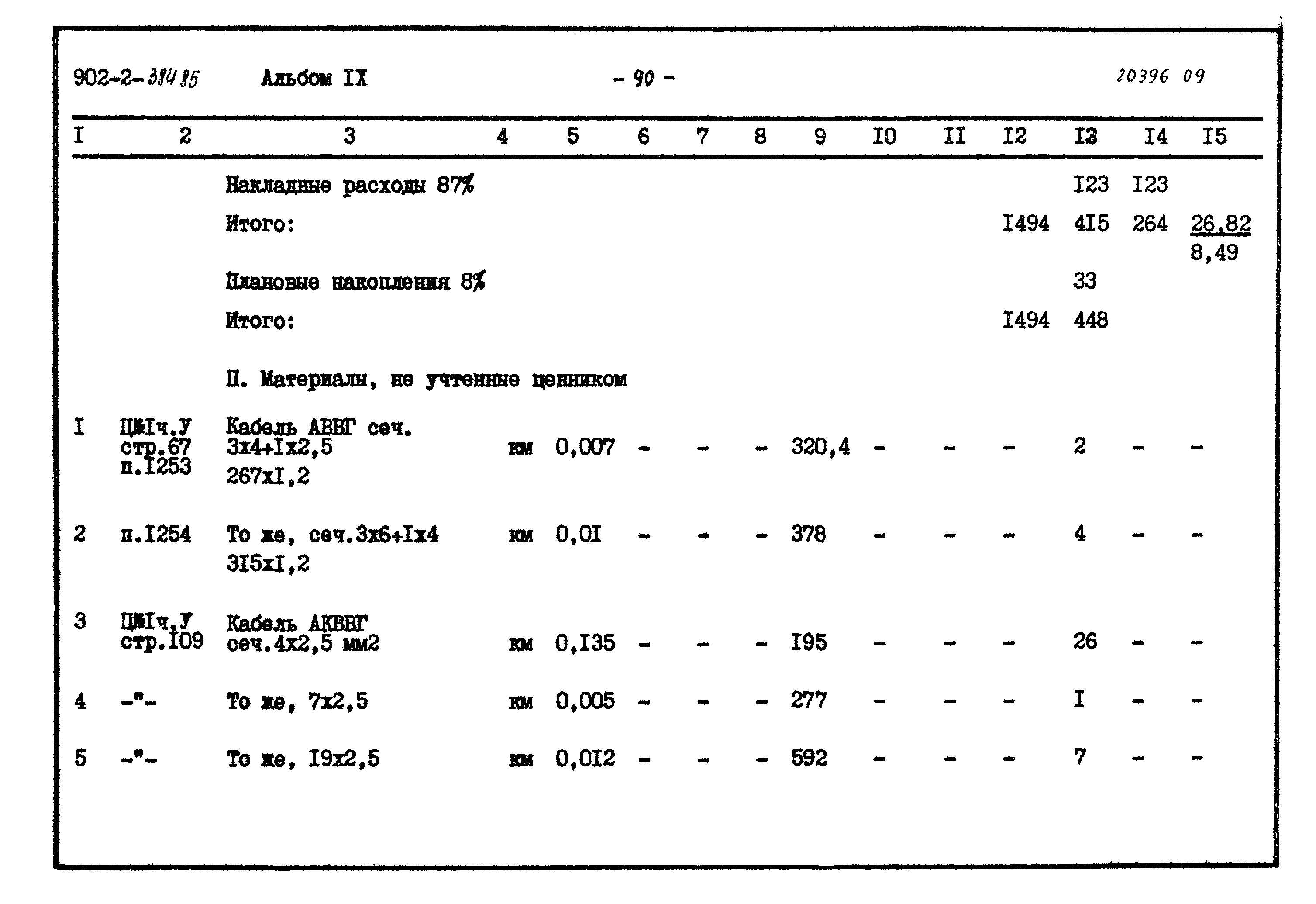 Типовой проект 902-2-384.85