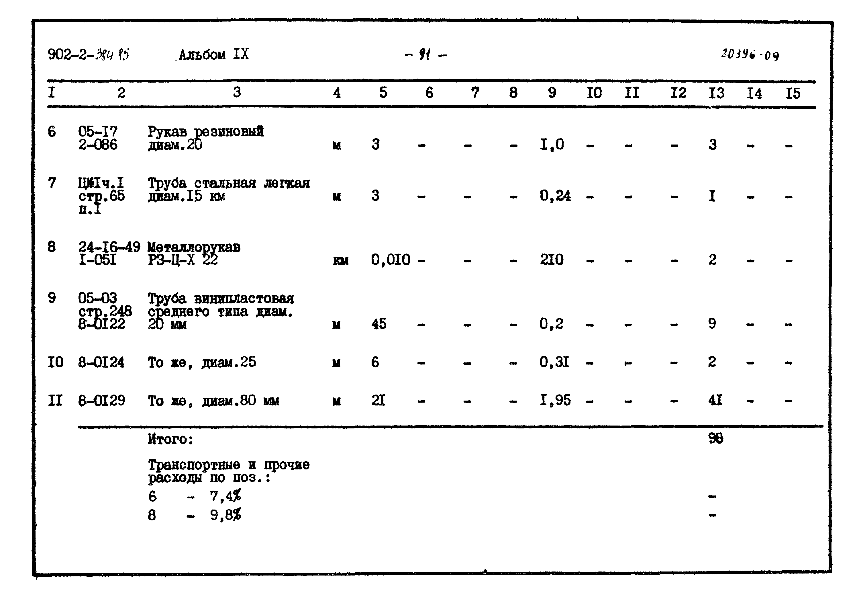 Типовой проект 902-2-384.85