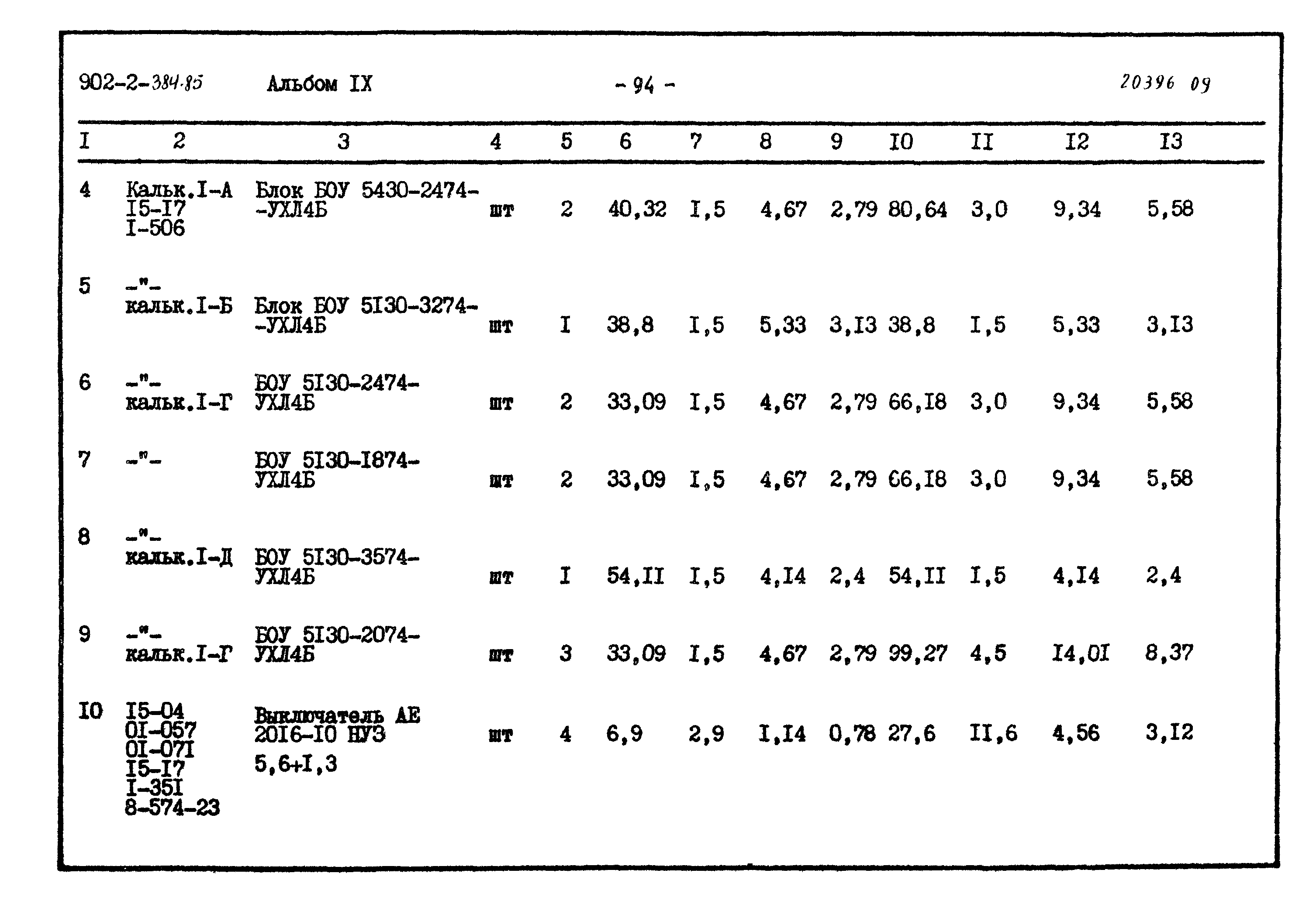 Типовой проект 902-2-384.85
