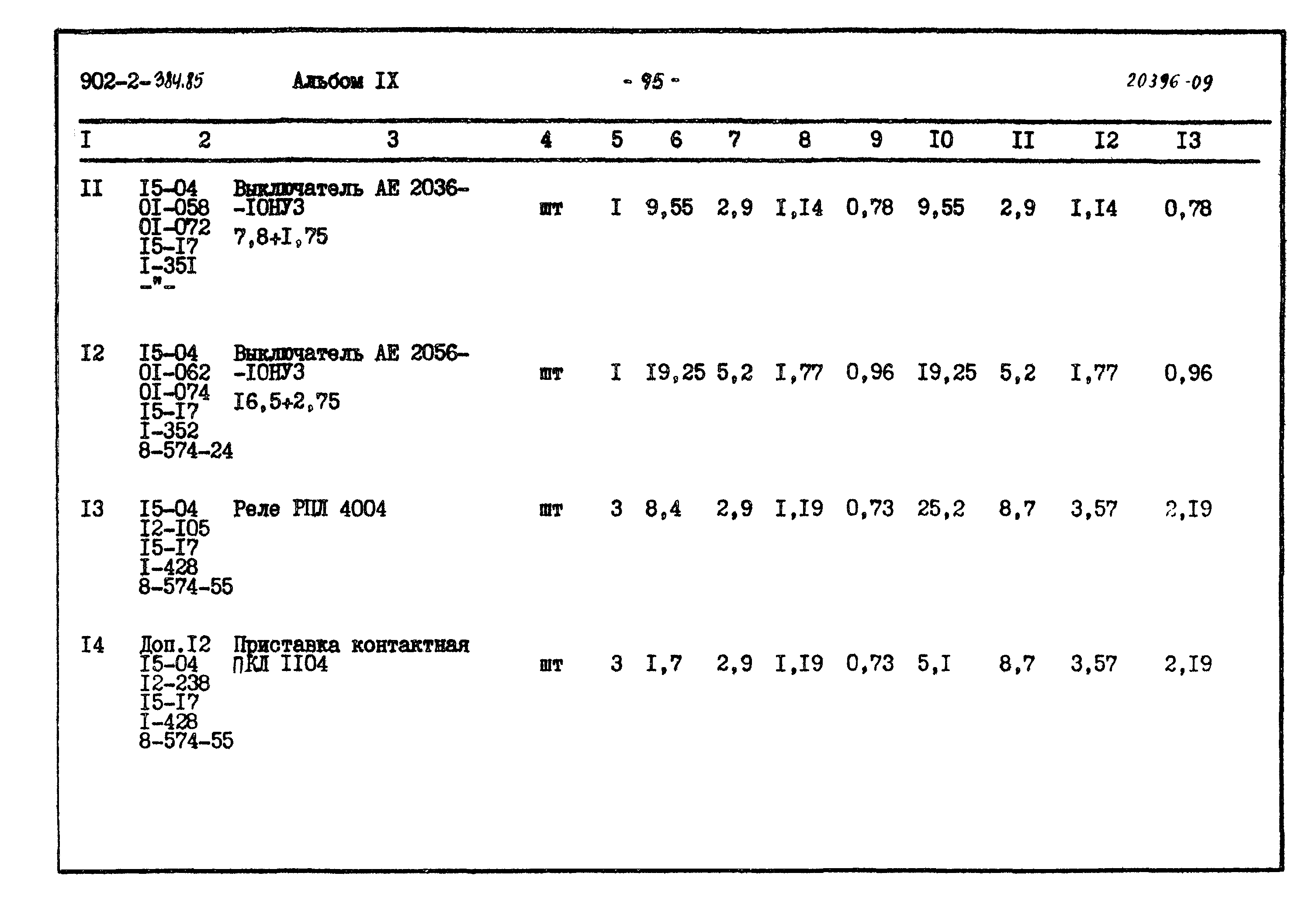 Типовой проект 902-2-384.85