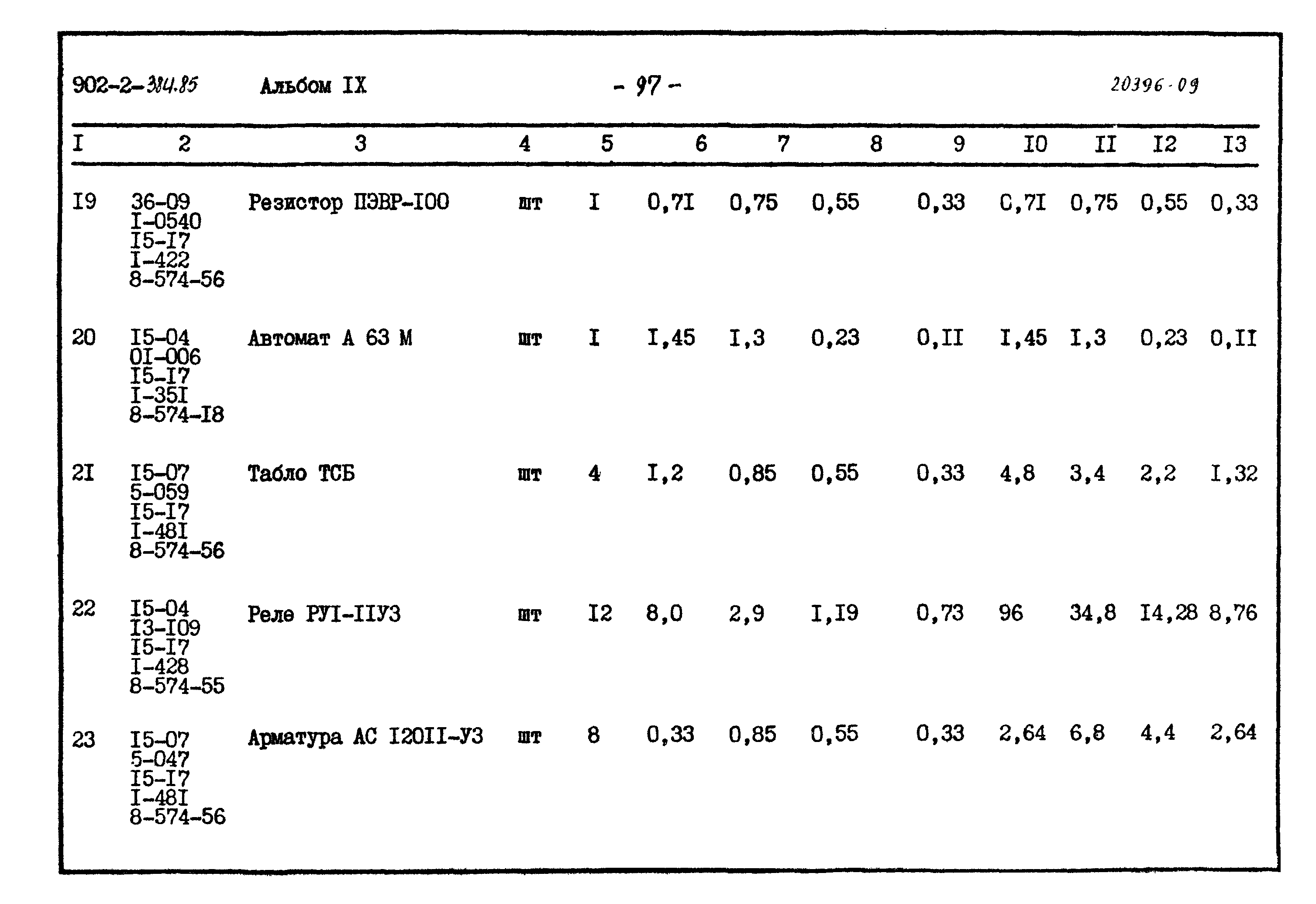 Типовой проект 902-2-384.85