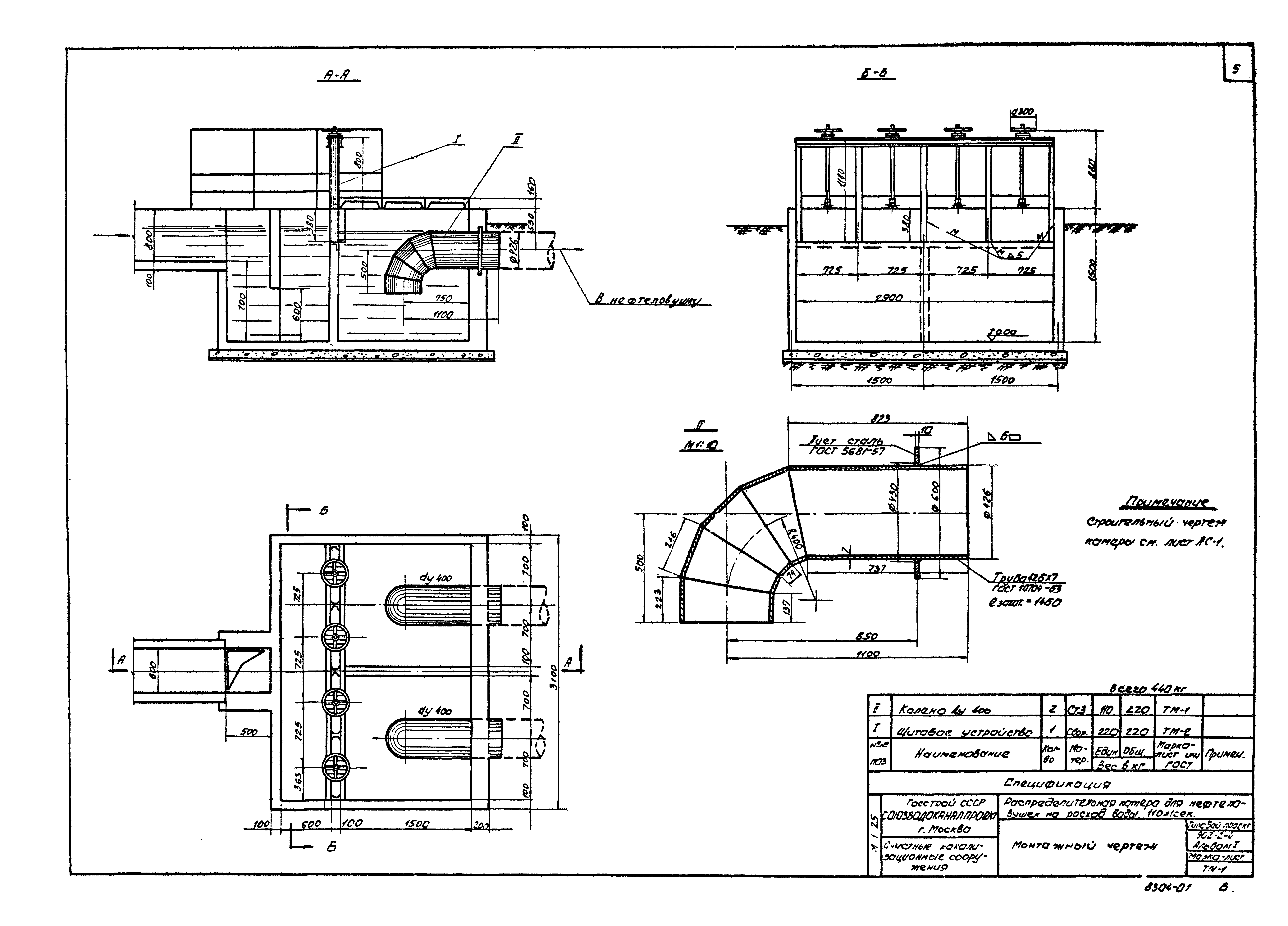 Типовой проект 902-2-4