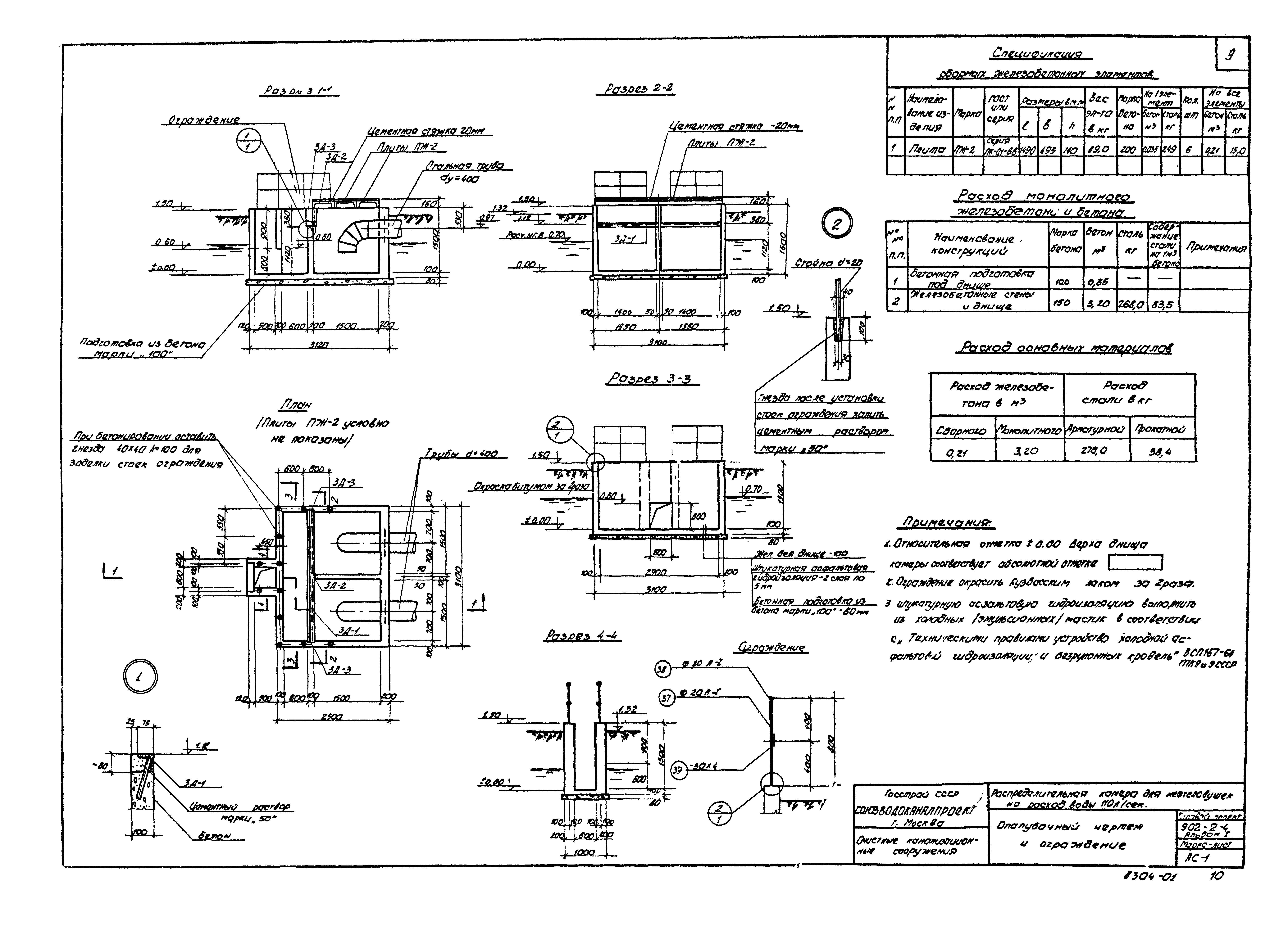 Типовой проект 902-2-4