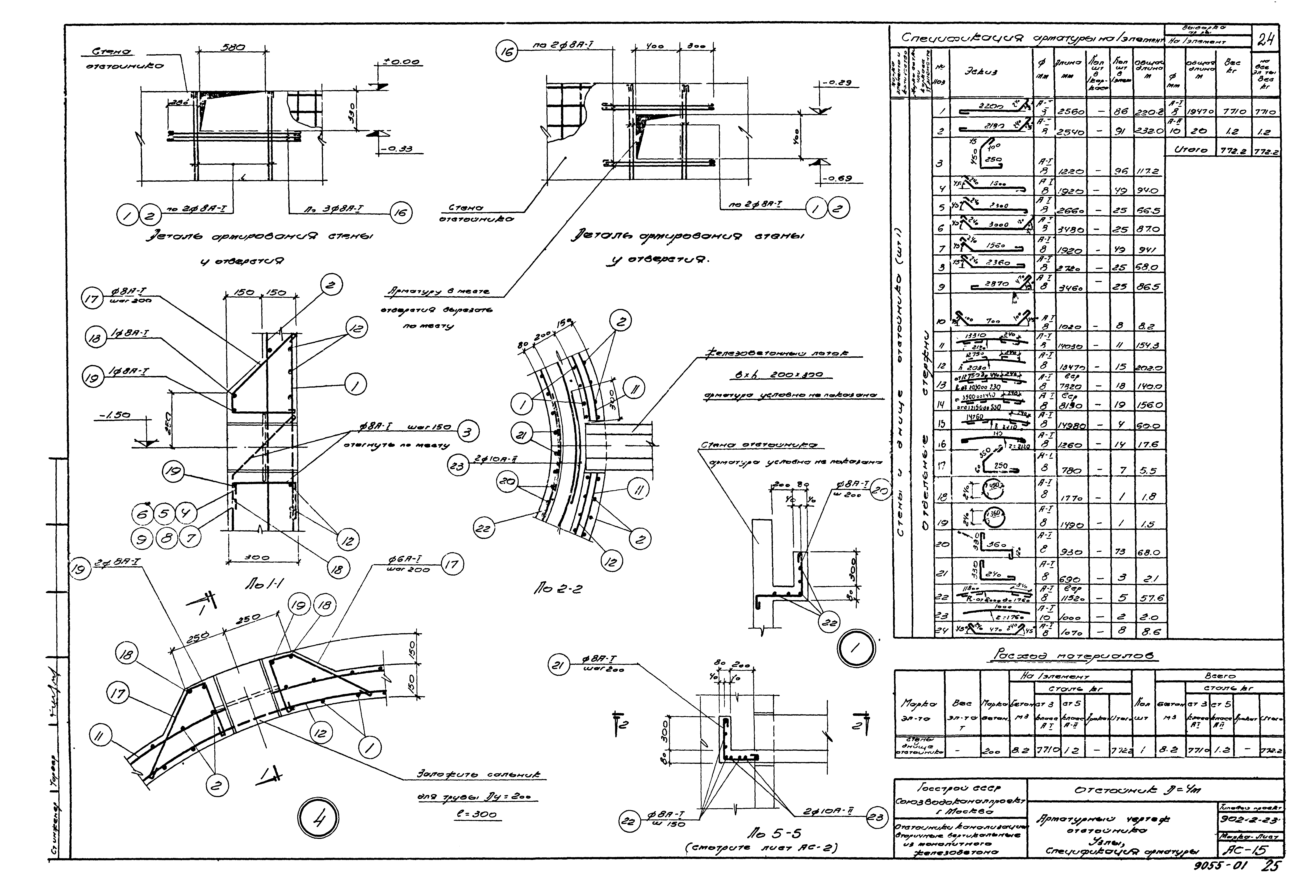 Типовой проект 902-2-23