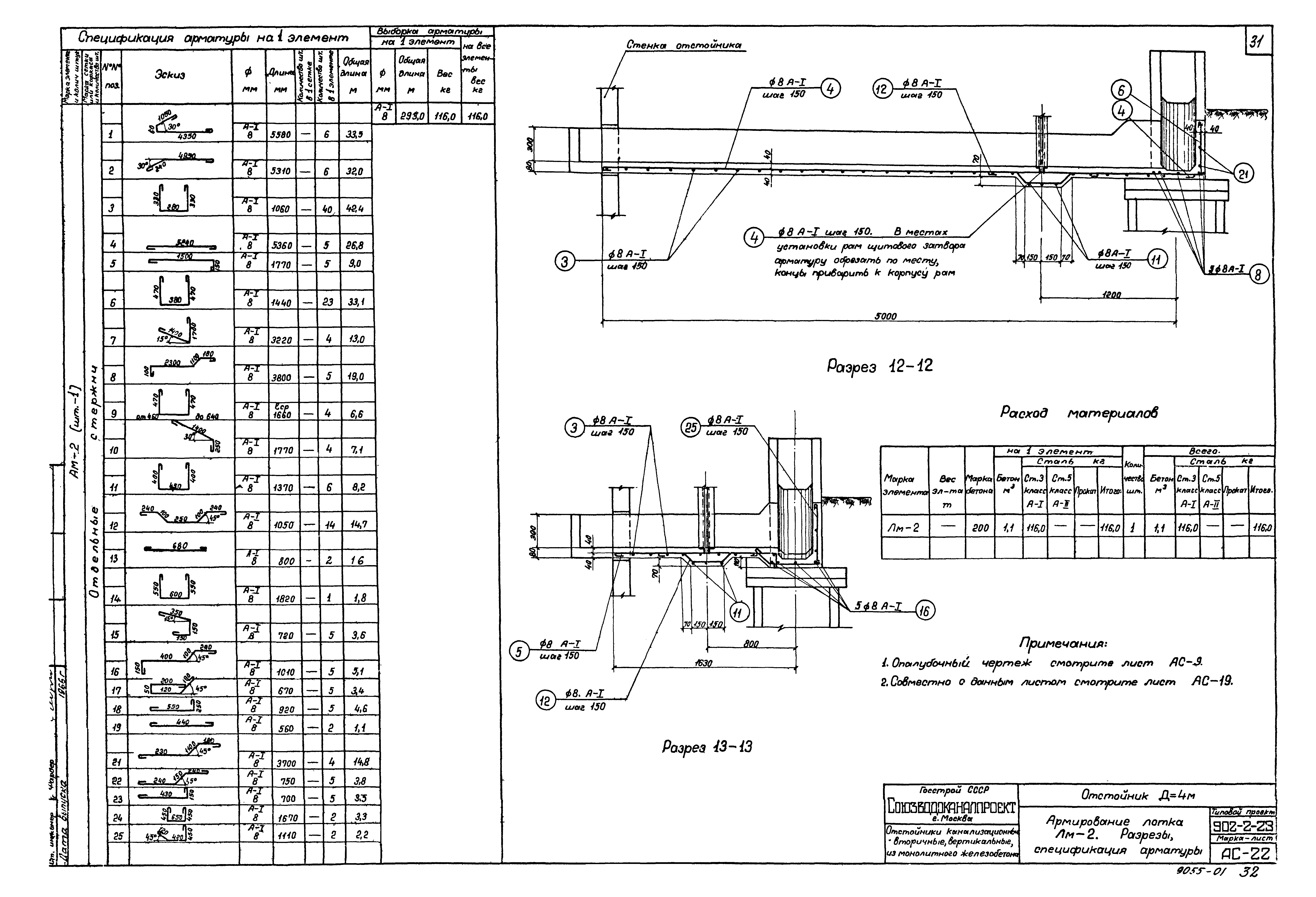 Типовой проект 902-2-23
