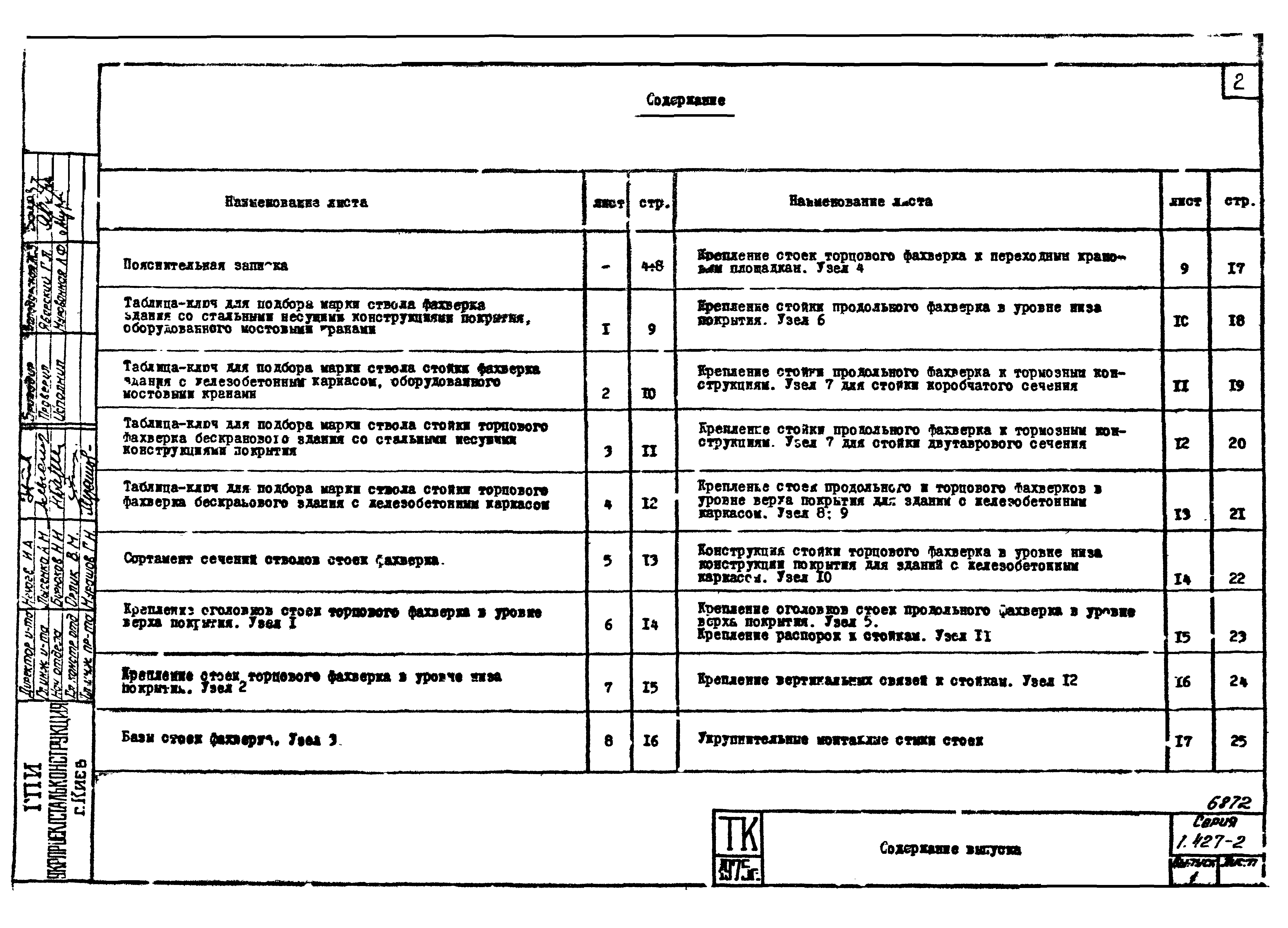 Серия 1.427-2