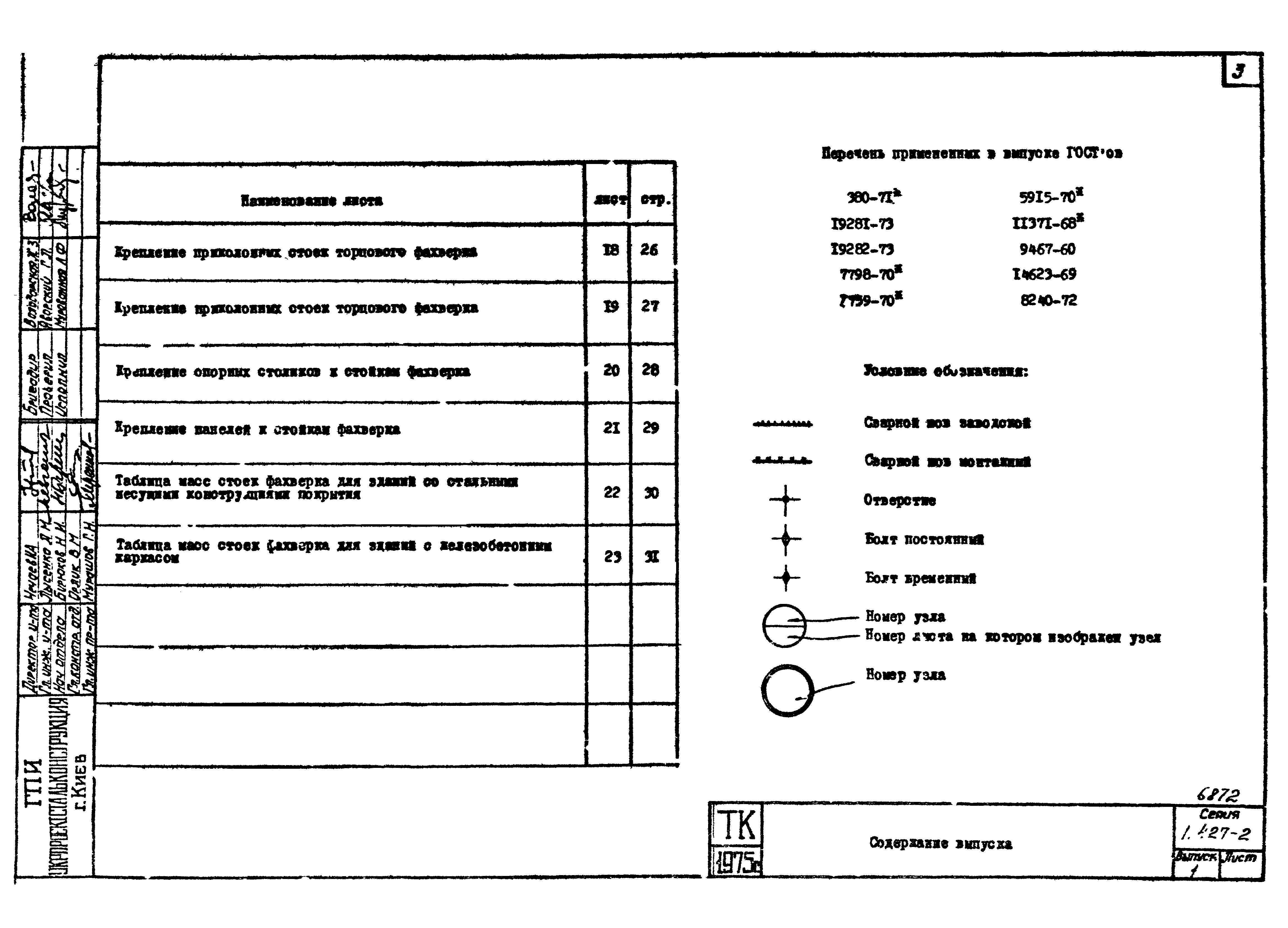 Серия 1.427-2